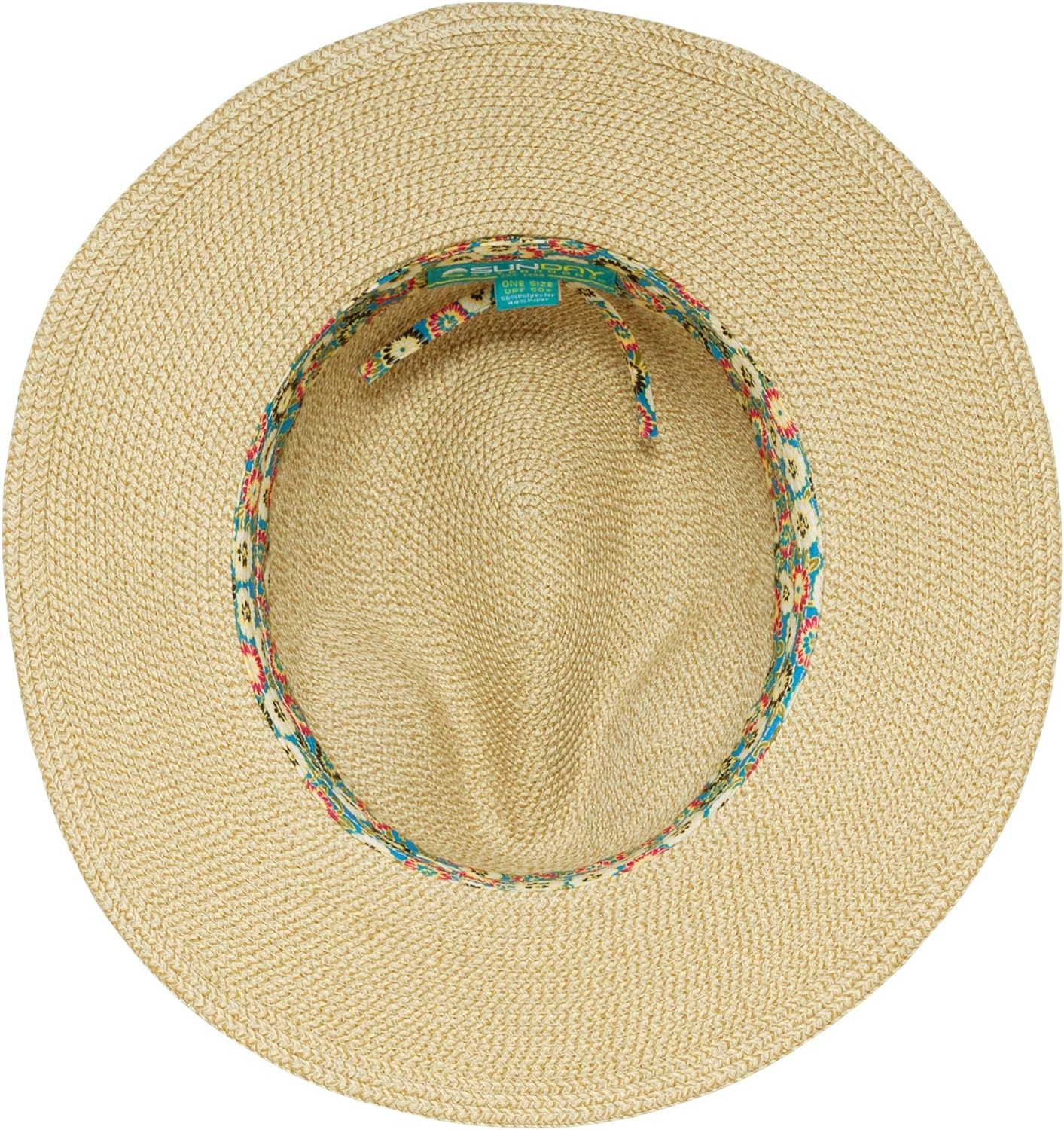 Coronado Hat image number 3