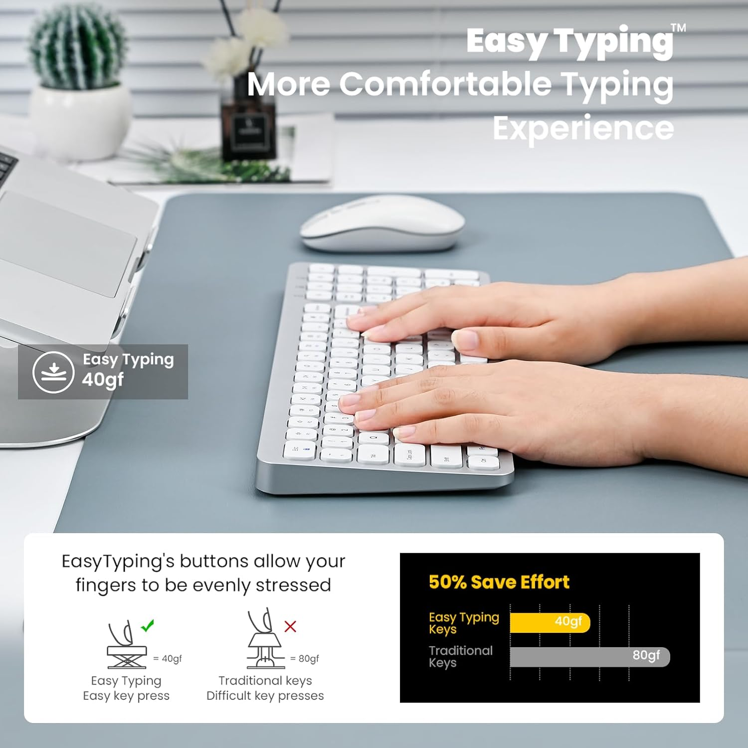 Wireless Keyboard Mouse Combo, Cimetech Compact Full Size Wireless Keyboard and Mouse Set Less Noise Keys 2.4G Ultra-Thin Sleek Design for Windows, Computer, PC, Notebook, Laptop - Blue image number 5