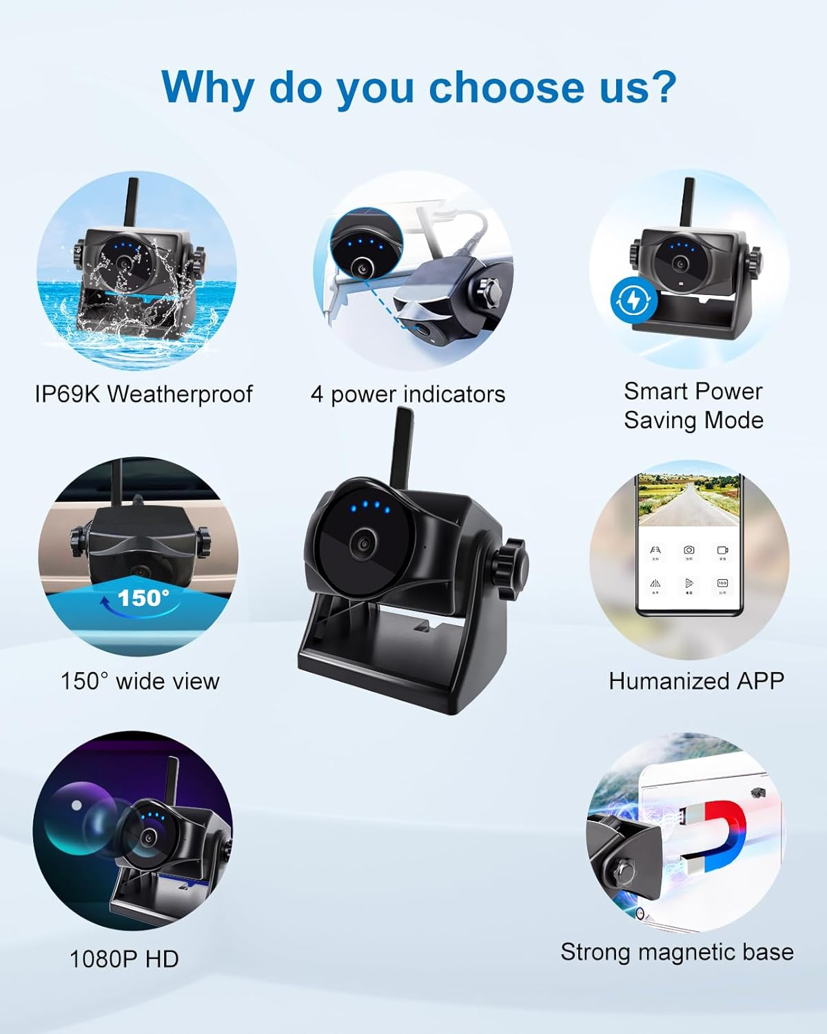 INSEETECH 1080P Magnetic Wireless Reversing Camera,90 Days Standby Rechargeable Battery, Waterproof Ip69K,Night Vision, Rear/Front View Camera for Caravan Trailer Pickup RV Car for Iphone Ipad Android