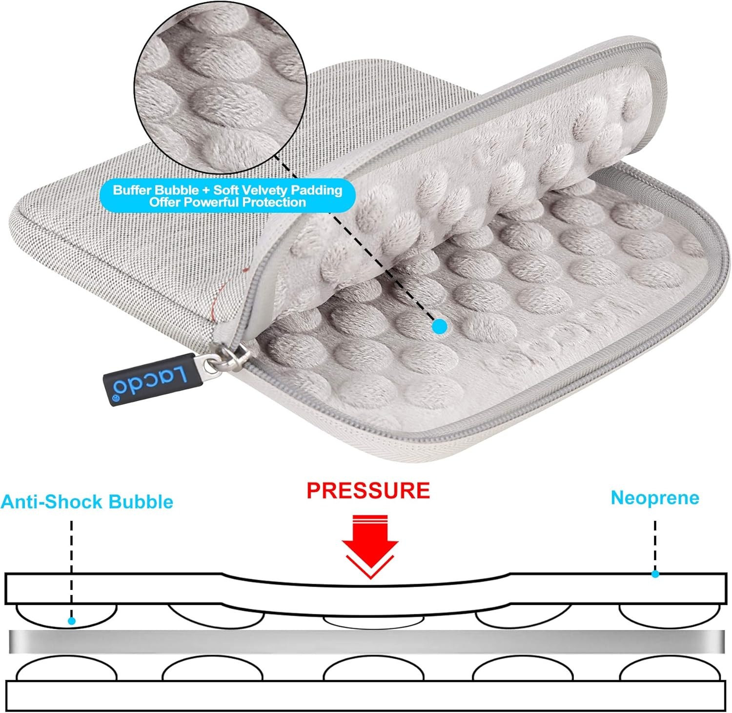 Lacdo Waterproof External USB CD DVD Writer Blu-Ray Protective Storage Carrying Case Bag Compatible Apple MD564ZM/A Superdrive,Magic Trackpad, Samsung/Lg/Dell/Asus/External DVD Drives, Gary - Gray image number 2