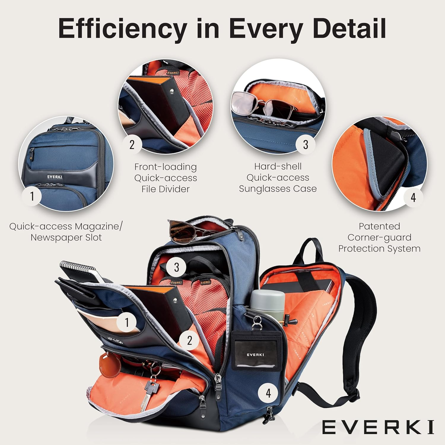 Everki Onyx Premium Business Executive Laptop Backpack image number 2