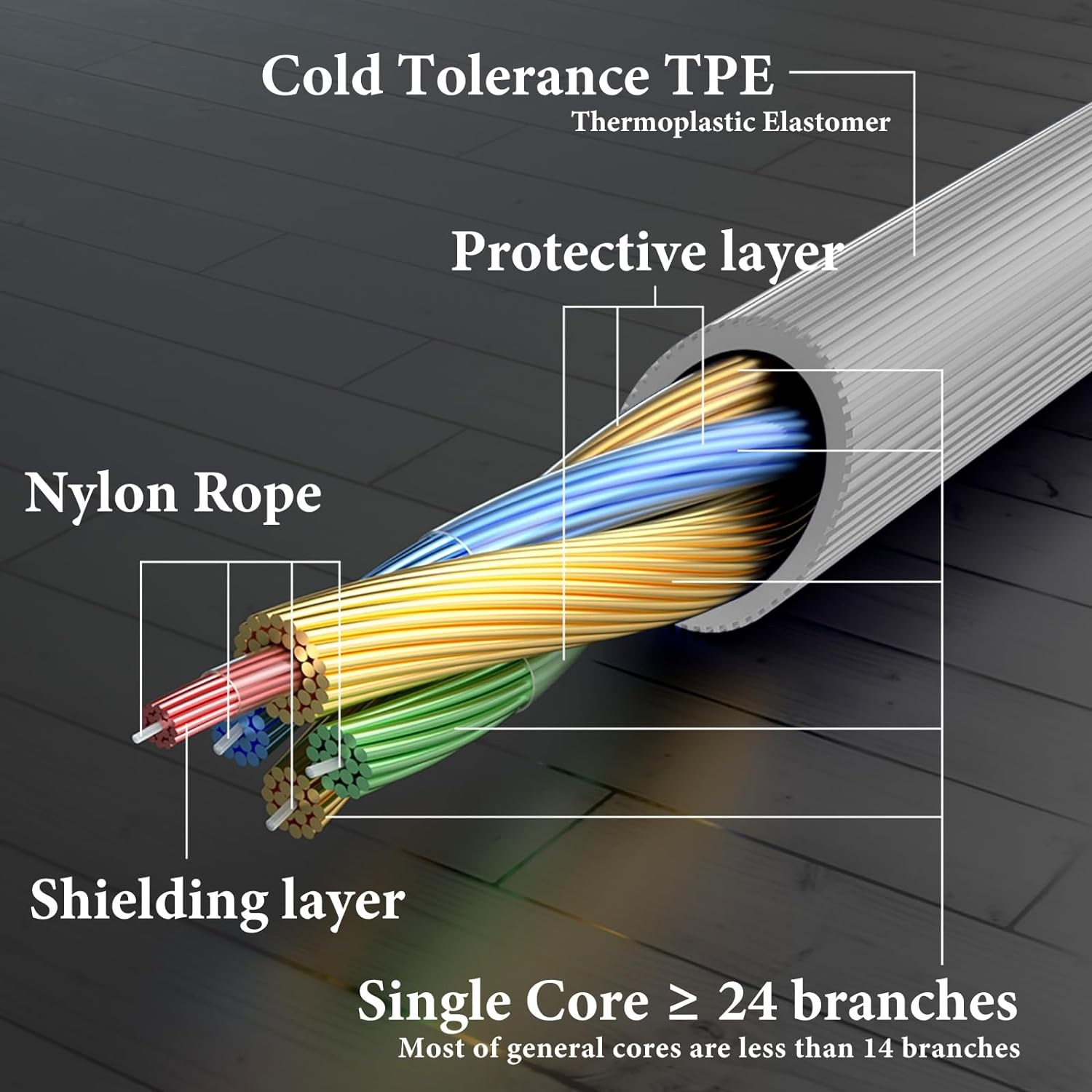 Geekria Audio Cable with Mic Compatible with Skullcandy Hesh Evo/Anc/3, Crusher Wireless, Venue, Riff 2, 3.5Mm Aux Replacement Stereo Cord with Inline Microphone (4 Ft / 1.2 M) image number 1