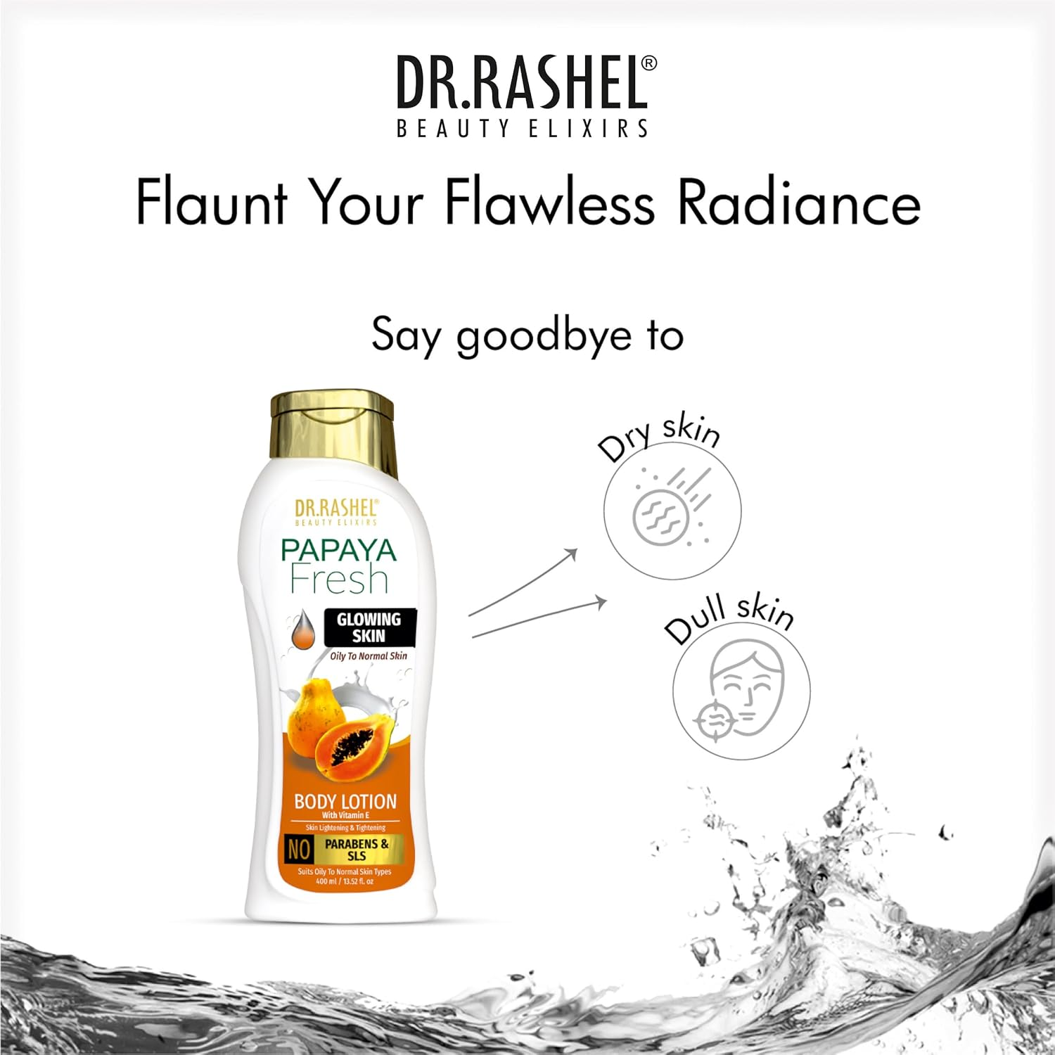 DR.RASHEL Papaya Fresh Body Lotion for Men & Women (400 ML)