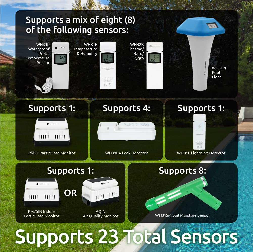 Ambient Weather WS-5000 Ultrasonic Smart Weather Station image number 4