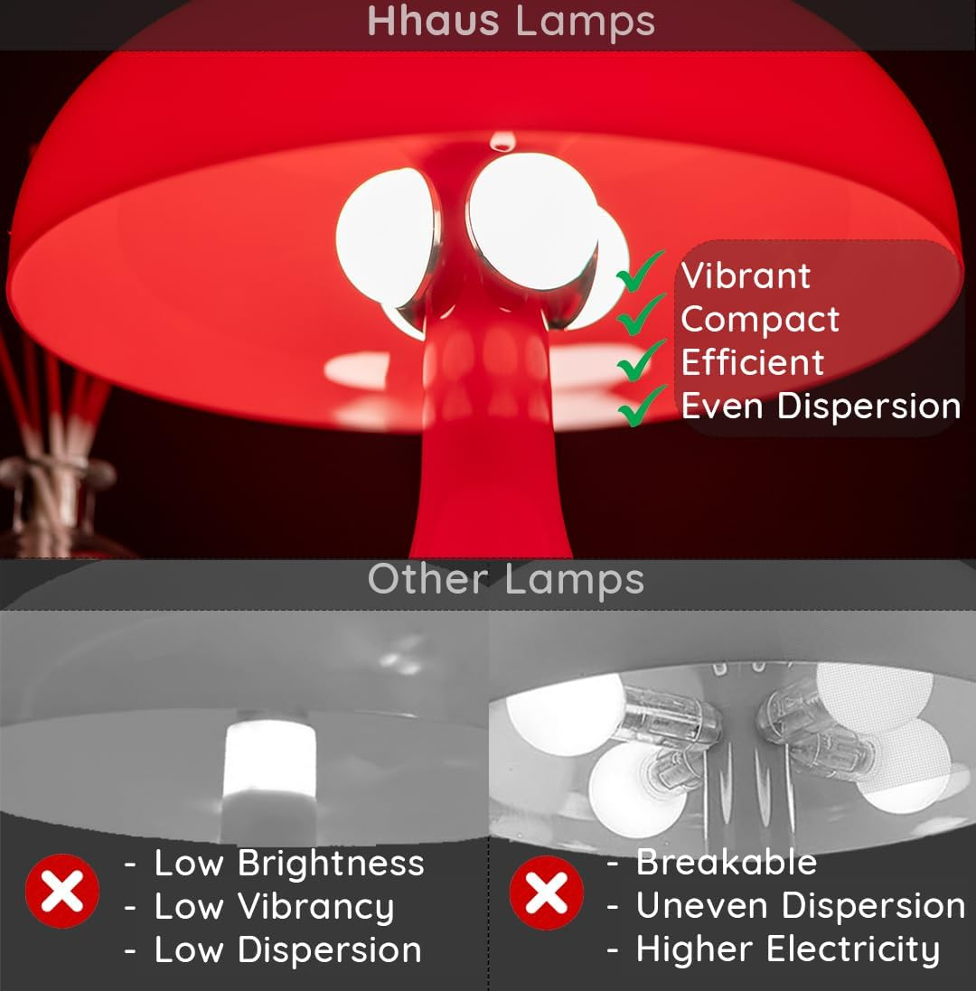 Calming LED Bedside Lamp (Red) | Red Light Therapy | USB Desk Lamp | Remote Controlled | Cute Night Light for Kids | Timer Function | Soothing Decor Lighting | Clean Design image number 5