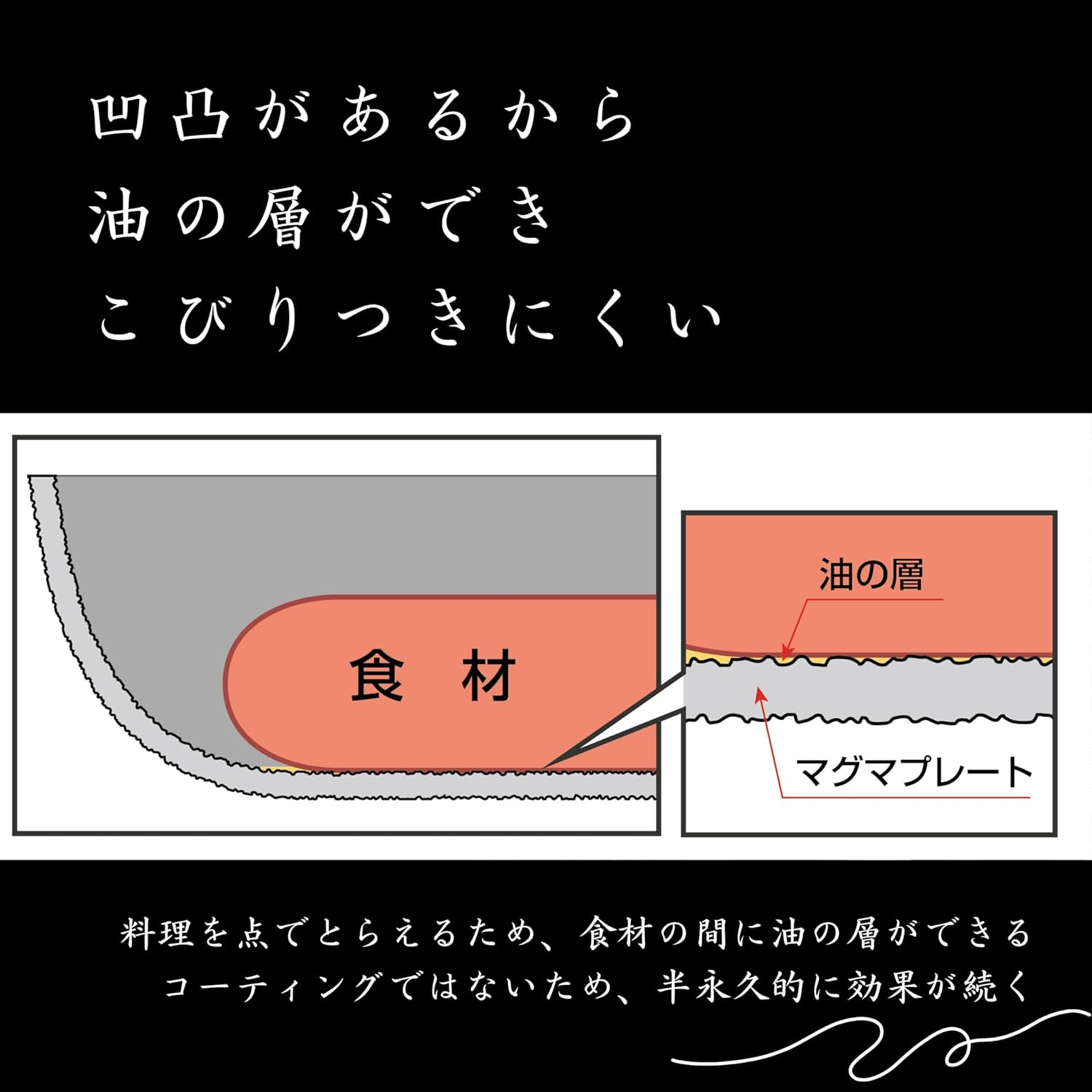 Takumi Japan Magma Plate Iron Frying Pan with Iron, Iron, Iron, Induction Compatible, Iron, Iron, Iron, Iron, Iron Frying Pan with Good Heat Conduction, Easy to Stick Iron, Iron Frying Pan, Egg, Iron Frying Pan, Nanbu Ironware Style Iron Frying Pan image number 3