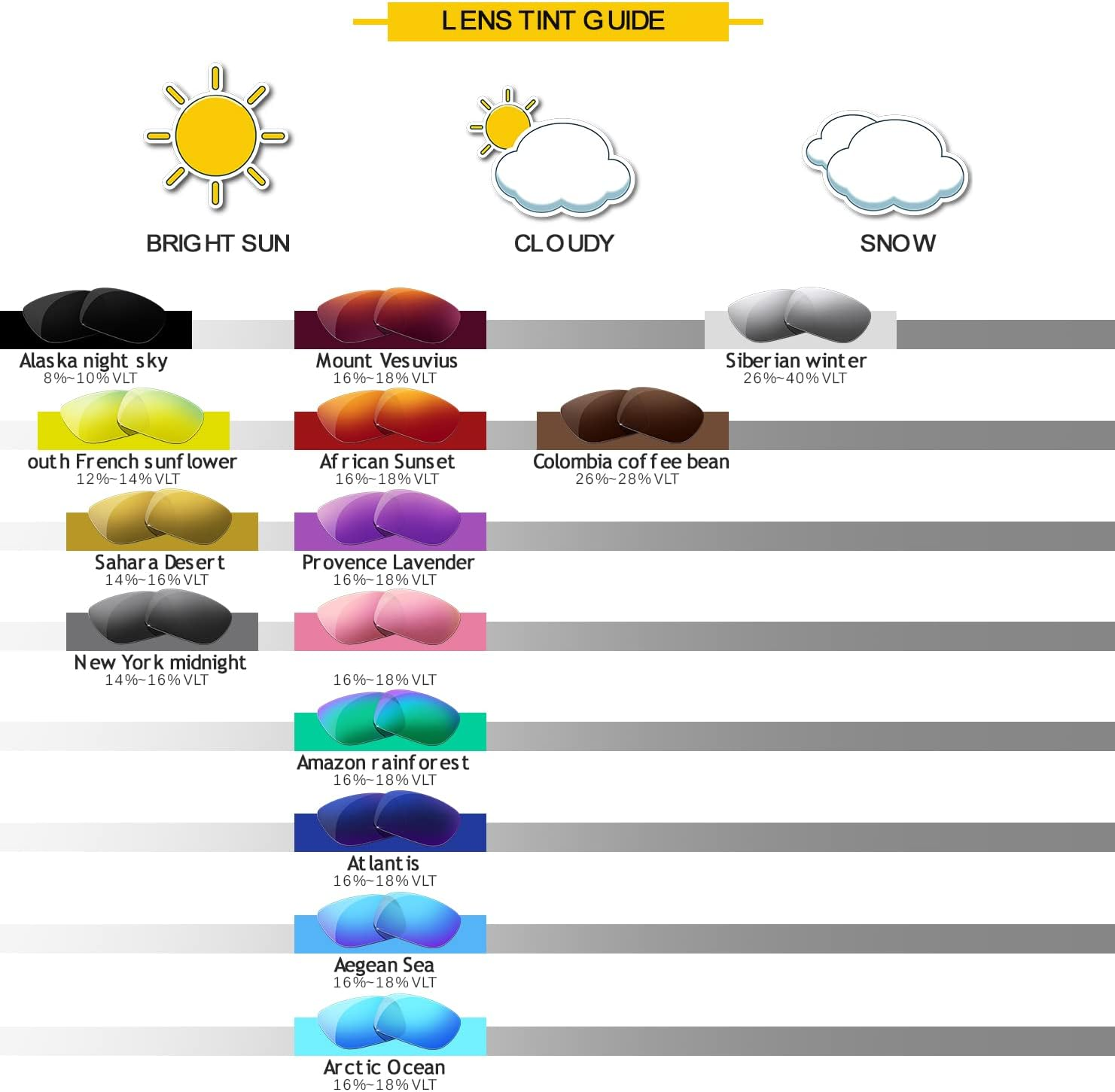 Hicycle2 Lenses Replacement for Oakley Holbrook Sunglass- Multiple Options - Alaska Starry Sky image number 5