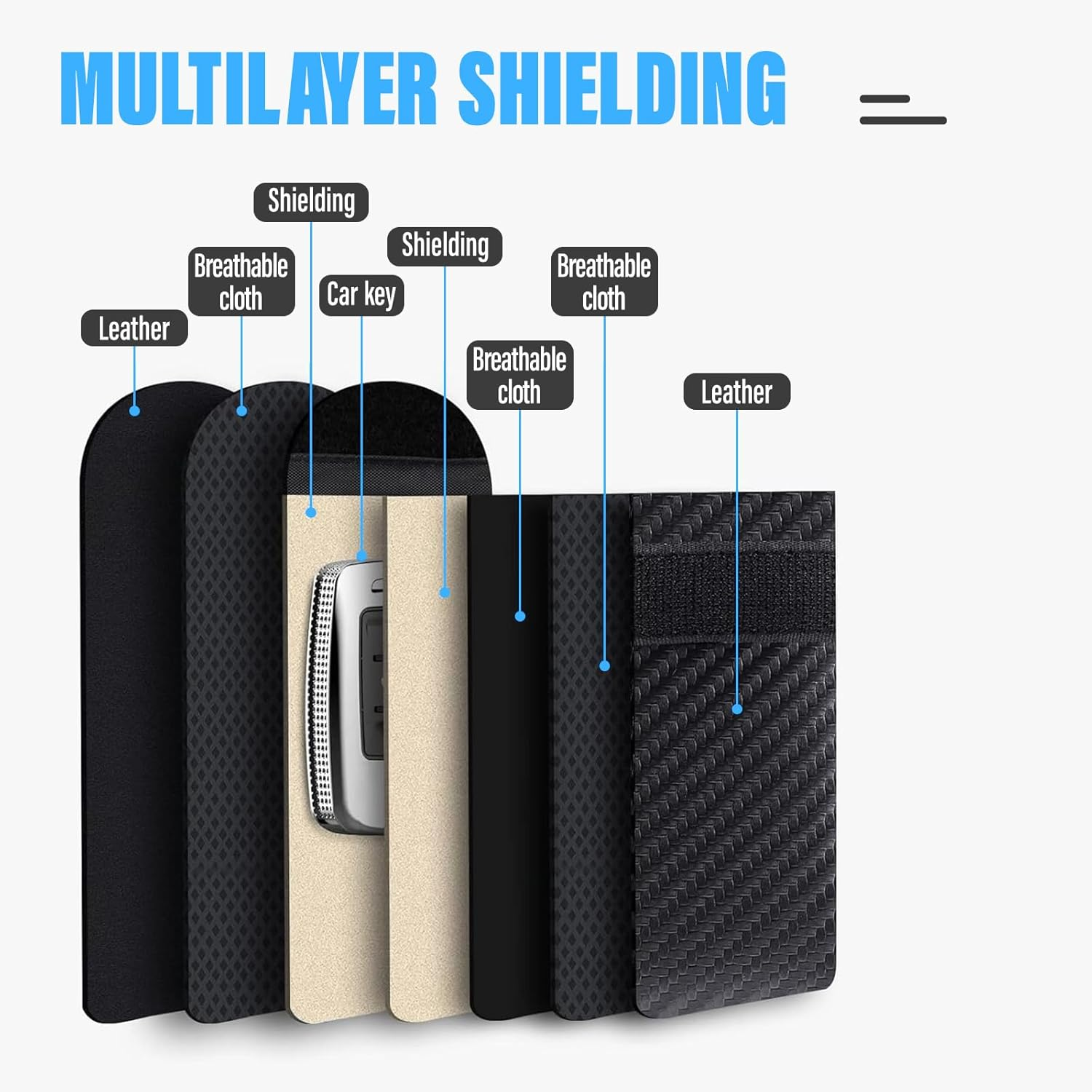 2 Pack Faraday Pouch for Car Keys, Faraday Bag, Car RFID Signal Blocking Holder, Key Fob Protector, Anti-Theft Key Fob Case with Carbon Fiber Material (Horizontal) image number 3