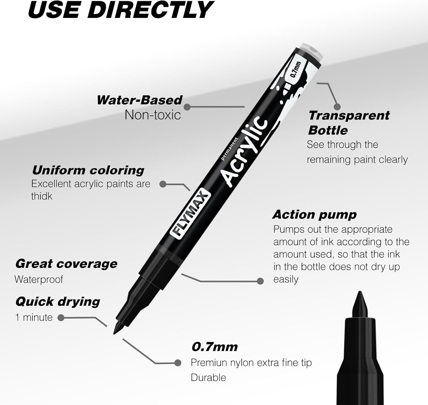 White Marker Paint Pens 0.7Mm- Permanent Marker Pens White Acrylic Paint Water-Based Fine Tip Waterproof Quick-Drying (3 in 1Pack) image number 5