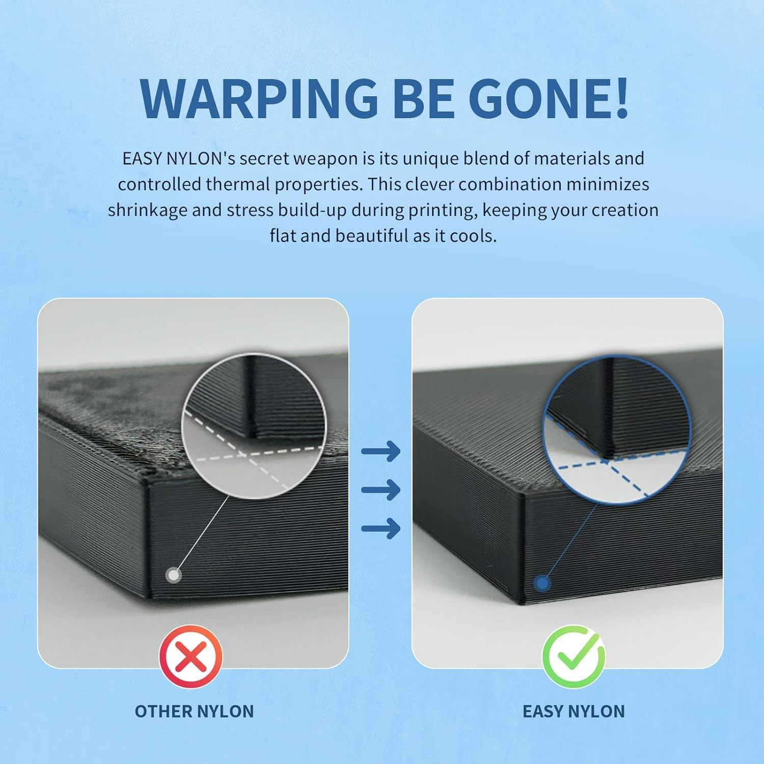 OVERTURE Nylon Filament 1.75Mm 3D Printer Filament, Polyamide (PA) 1Kg Spool (2.2Lbs), Dimensional Accuracy +/- 0.03 Mm, Fit Most FDM Printer (Gray) image number 6