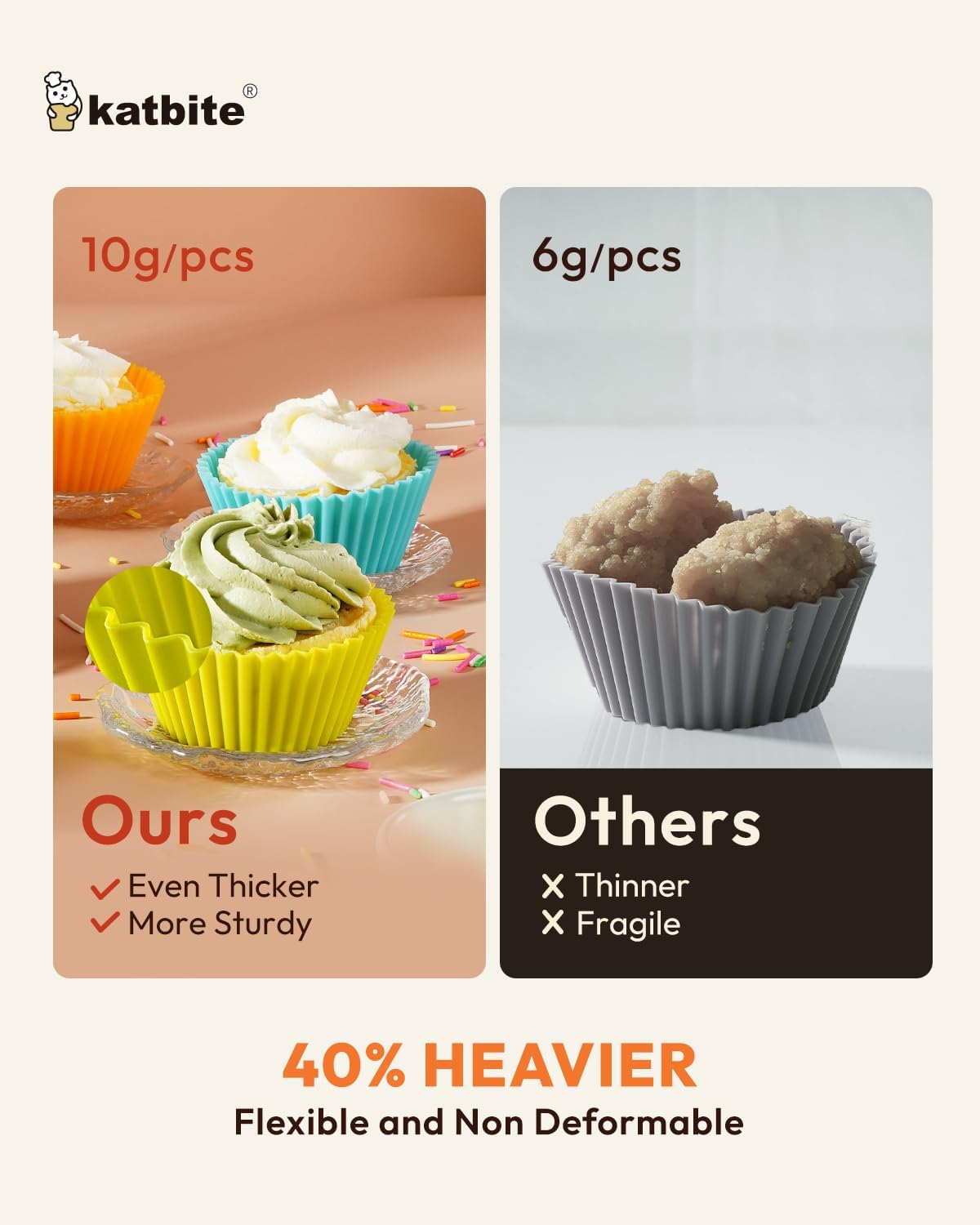 Katbite Reusable Silicone Baking Cups 24 Pack - Non-Stick Muffin Cupcake Liners Set, Thick & Heavy Duty Cupcake Molds - Perfect for Party Halloween Christmas Bakery Supplies, Multicolor image number 6