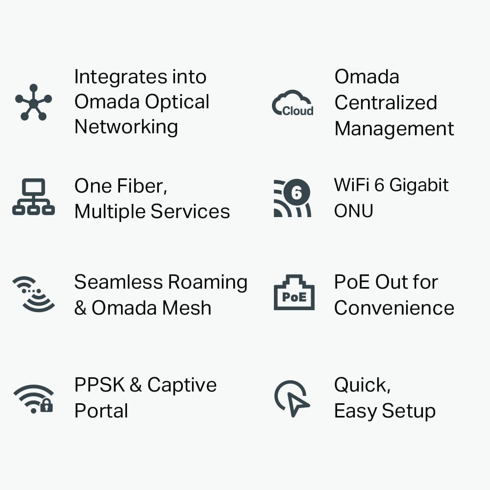 Omada AX3000 Desktop Wi-Fi 6 Access Point, Full Gigabit Ports, FXS Port, Poe++, Centralized Cloud Management, Seamless Roaming, SDN, WPA3, Remote Access, by Tp-Link, 5-Year Warranty(Eap650-Desktop)