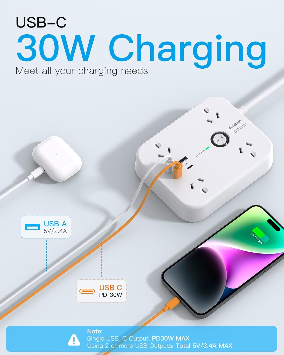 Addtam PD30W Power Board Surge Protected, Desk Powerboard with 4 AC Outlets and 4 USB Ports(2 USB C), 1.8M Extension Cord Power Strip for Home Office Travel Essentials