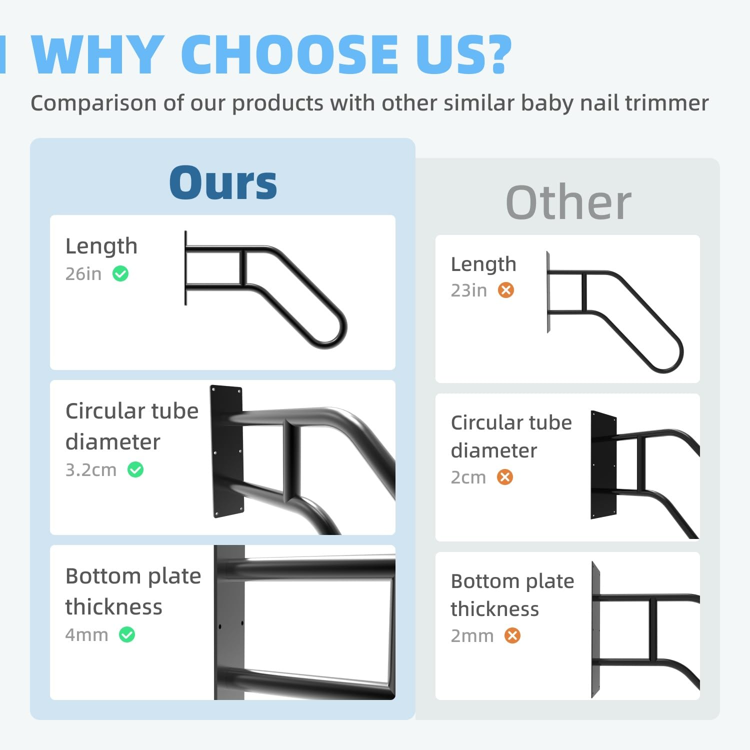 Handrails for Outdoor Steps Wall Mount, Railings for 1-3 Steps, U-Shaped Handrail with Matte Black Finished, Stair Handrails for Kids, Elderly, Pregnant Women, Disabled (26" Length, 1.25" Pipe) image number 5