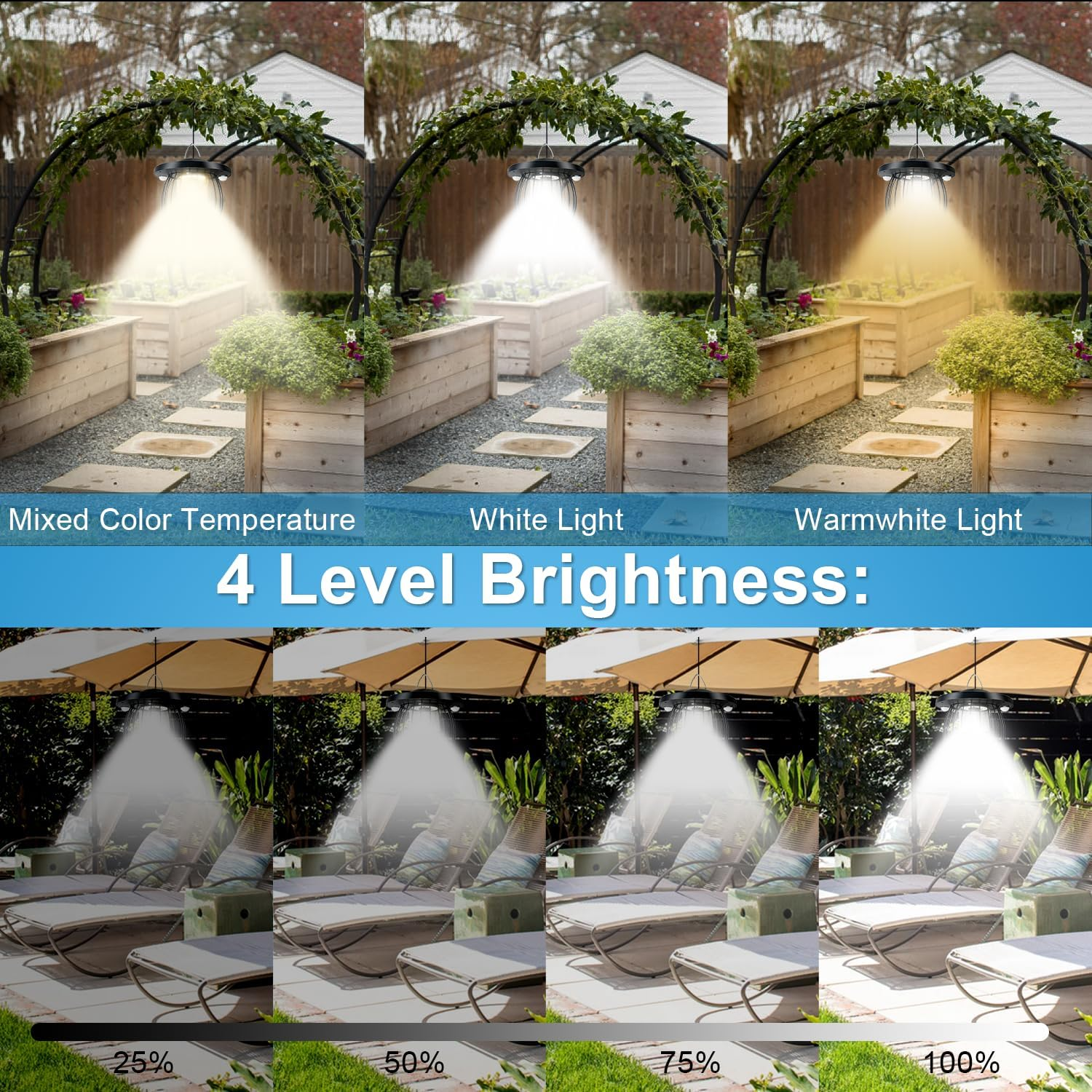 Solar Pendant Light Outdoor, Hanging Lantern with Motion Sensor, Remote Control Shed Light, Security Lighting Fixtures, 4400Mah Rechargeable Panel IP65 Waterproof for Yard, Patio, Gazebo