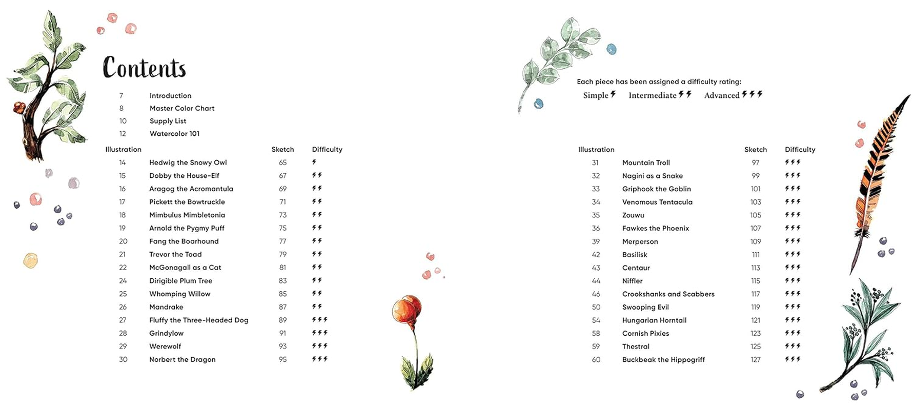Harry Potter: Watercolor Magic: Flora & Fauna image number 2