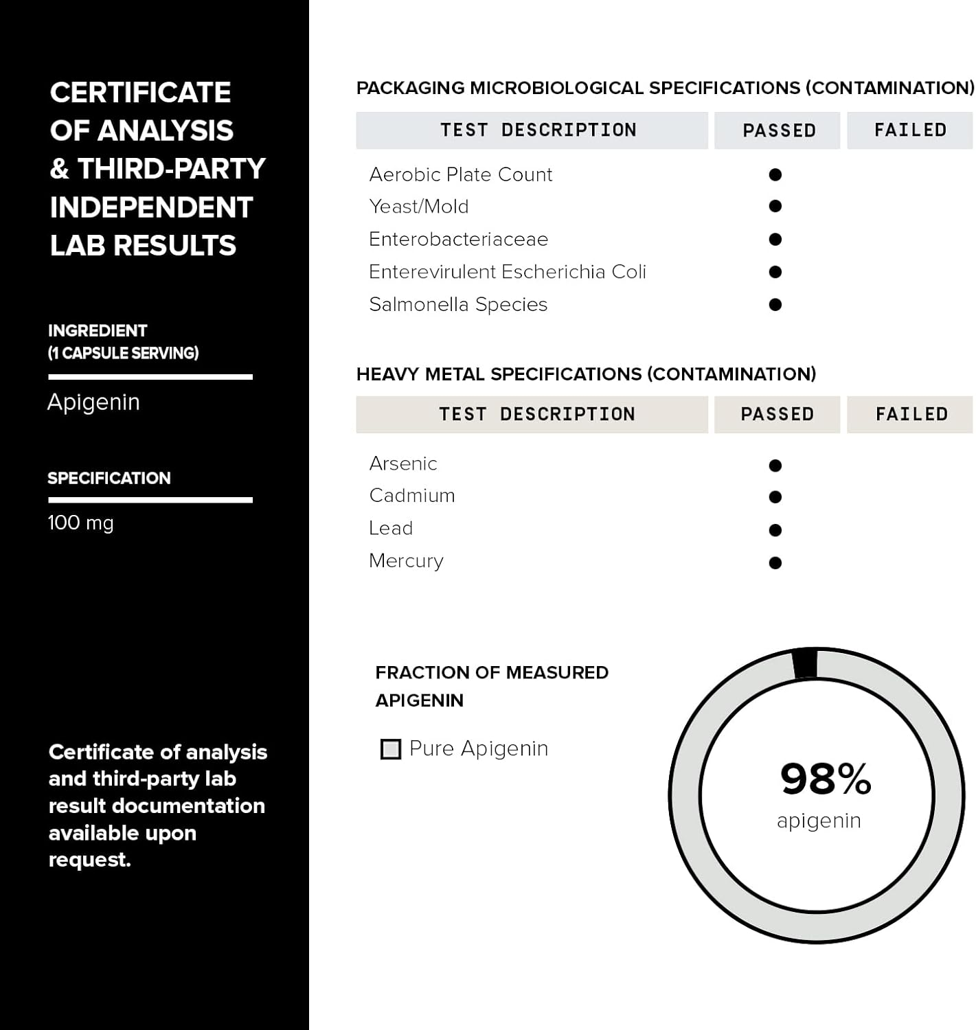 Ultra High Strength Apigenin - 100Mg Concentrated Formula - 98%+ Highly Purified and Highly Bioavailable - 180 Vegetarian Capsules image number 3