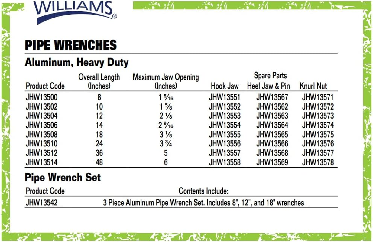 Williams 13500 Aluminum Pipe Wrench, 8-Inch image number 6