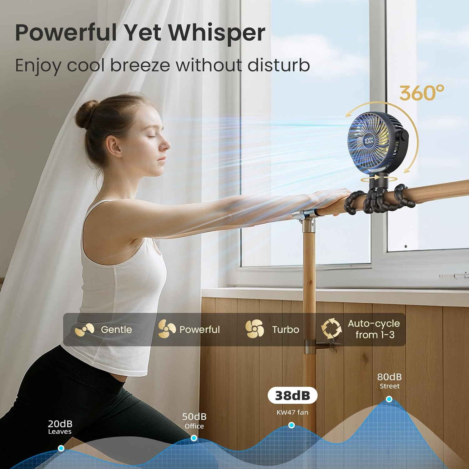 Tripole Portable Pram Fan 4000Mah Rechargeable Stroller Baby Fan 25H Battery Life, Head Detachable Mini Clip on Fans, 4 Speed Personal Desk Fans with Night Light for Car Seat Crib, Black image number 1