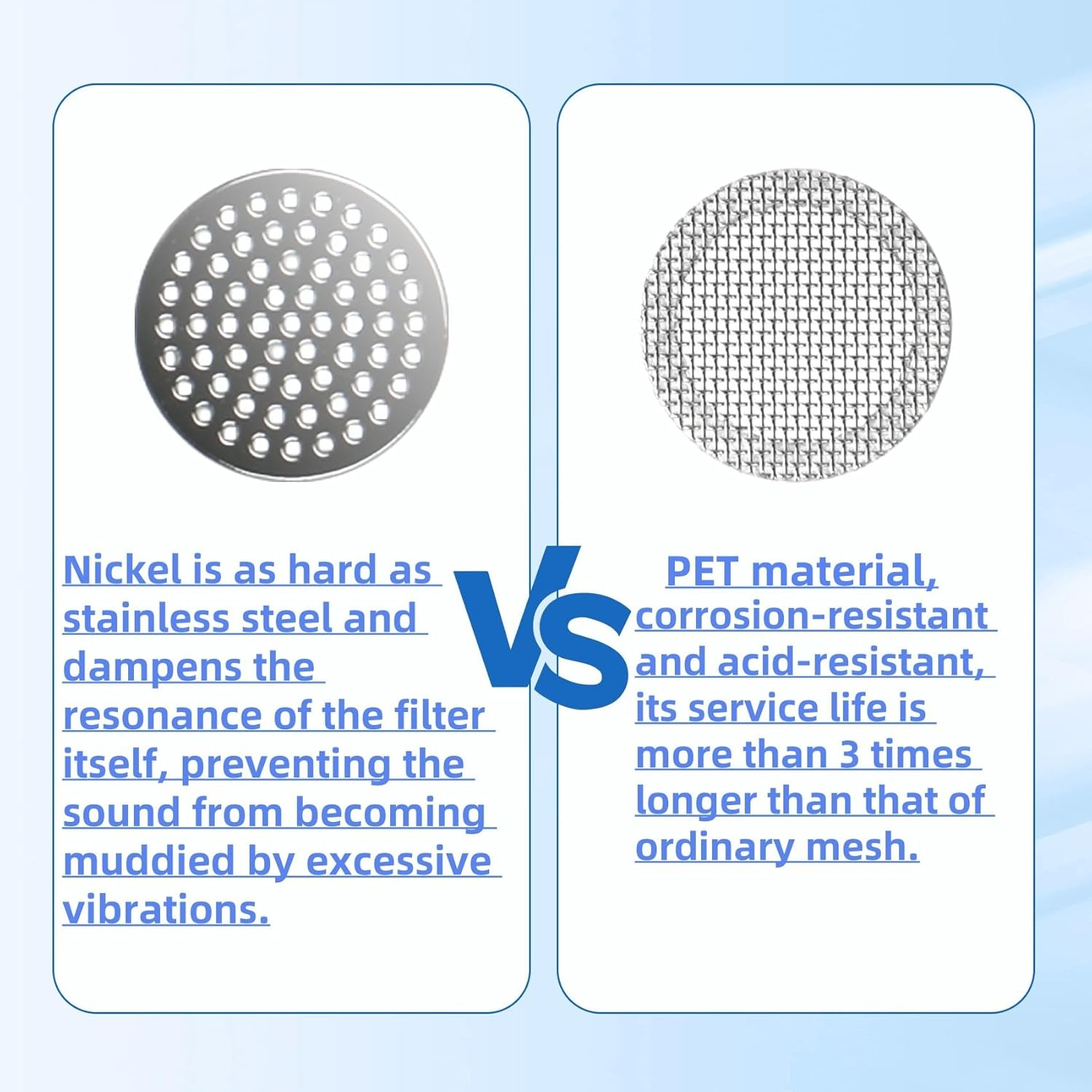 80 Pcs/Set Nickel Mesh, CCZ NK20 Earphones Dust-Proof Filter Mesh Replacement for KZ CCZ KBEAR TRI CCA Earbuds and In-Ear Headphones, in Ear Monitor (3.7MM-4MM-4.5MM-5MM, 4 Sizes, 20 Pcs Each Size) image number 2