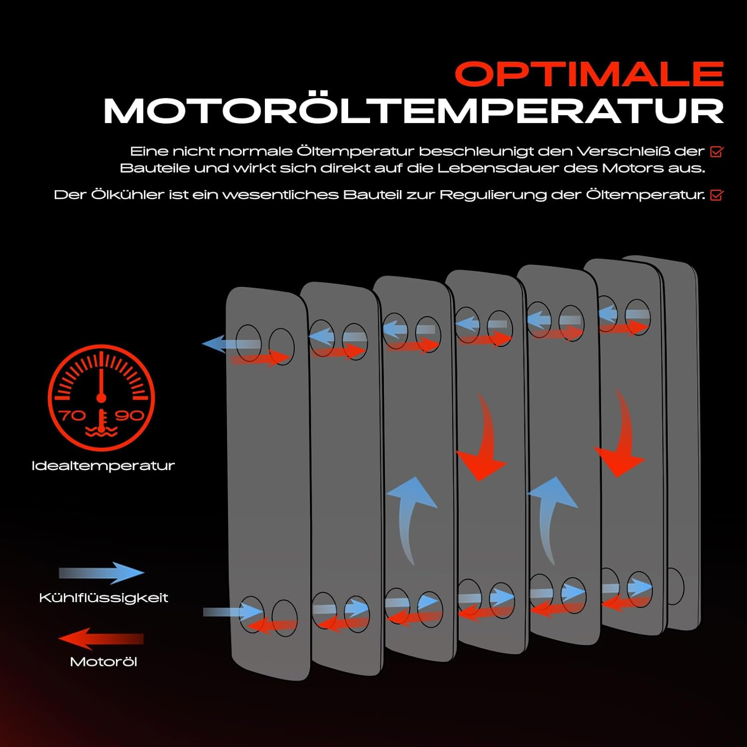 Frankberg Oil Cooler Engine Oil Cooler Engine Oil Cooler Replacement # 021117021B image number 3