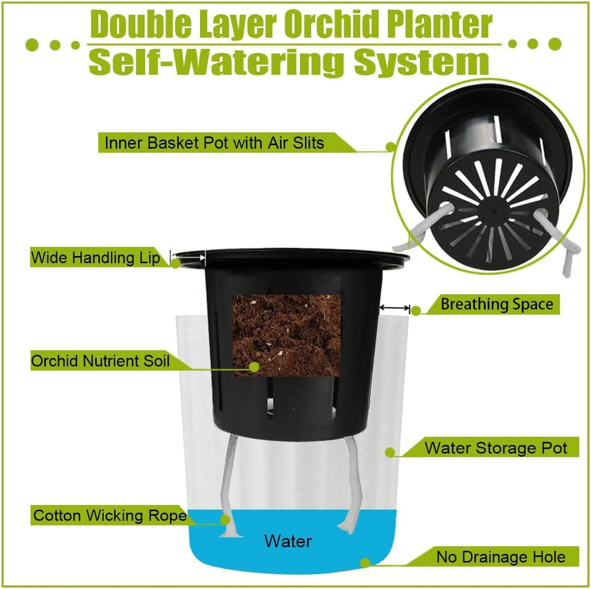 MUZHI Orchid Pot with Net and Holes, round Self Watering Planter Pot for Indoor Plants and Flowers 3 Sets White image number 3