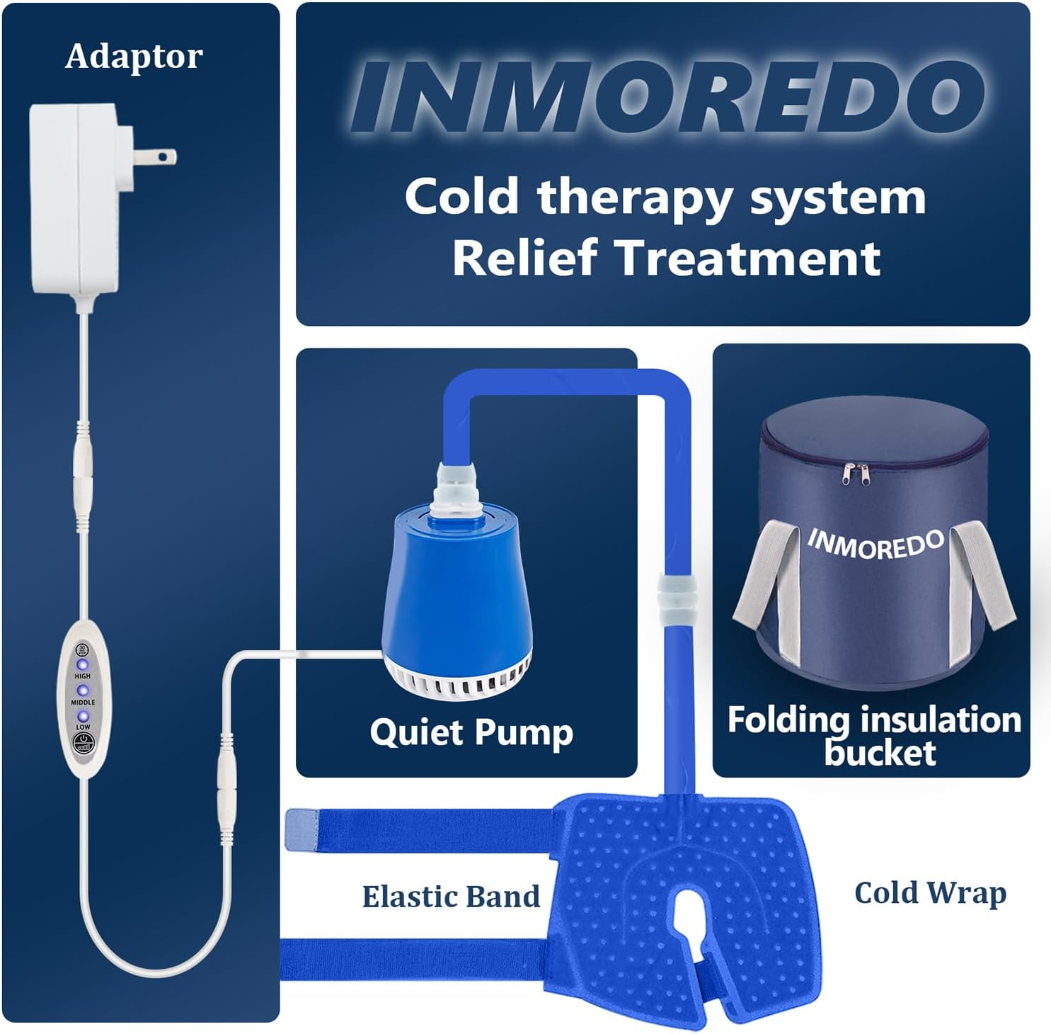 Cold Therapy Machine, Programable Ice Therapy Machine, for Knee Replacement, Post-Surgery Recovery, ACL, Pain Relief, for Sports Injuries, Sprains, Reduce Swelling, Knee Pad