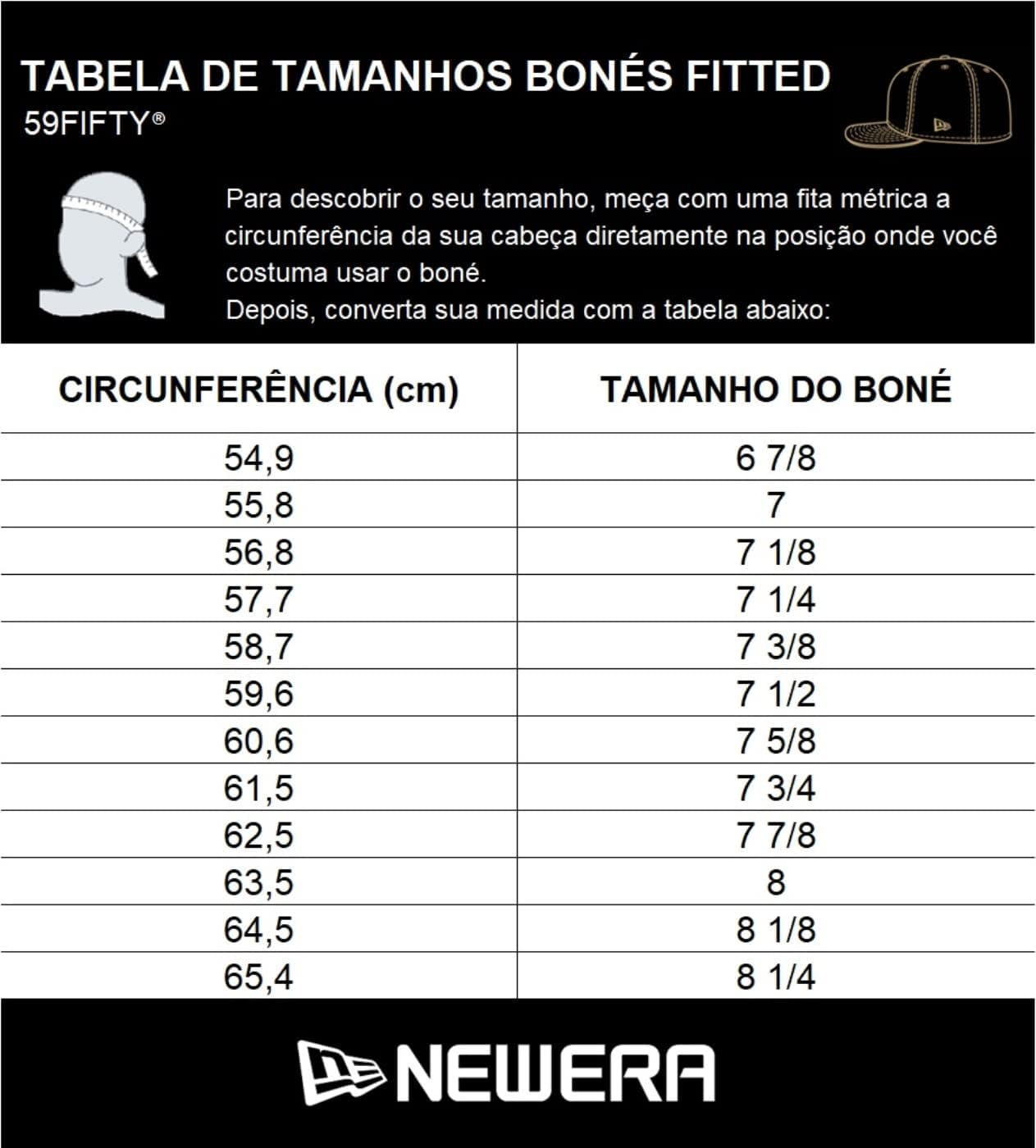 New Era Mens New York Yankees MLB Authentic Collection 59FIFTY Cap - Blue