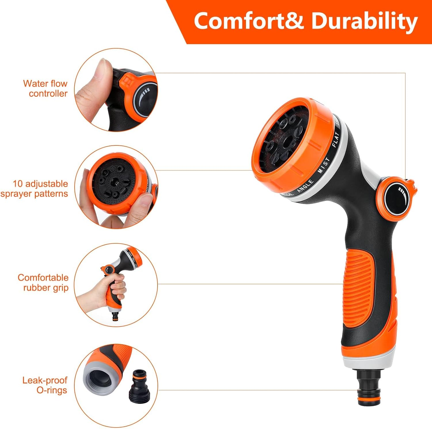 MLUOTALY Garden Hose Spray Nozzle, 10 Adjustable Patterns Garden Hose Pipe Spray Set, Garden Spray Nozzle for Watering Lawn Car Washing Pet Bathing Sidewalk Cleaning image number 4