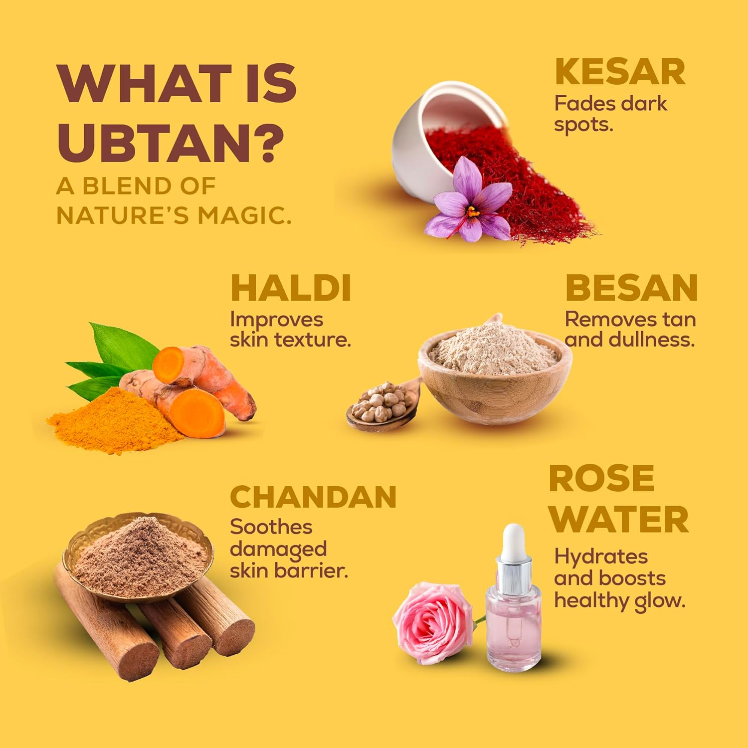 Joy Revivify Ubtan Face Wash | Tan Removal and Blemish Minimizing | 150 Ml image number 4