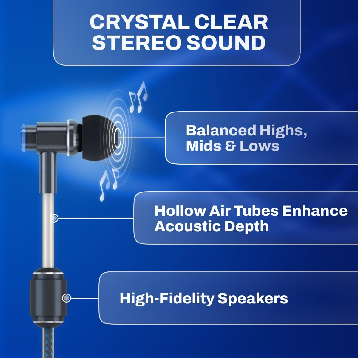 Defendershield Air Tube Stereo Earbuds USB-C - Universal Acoustic Wired Headphones with Mic & Volume Control image number 5