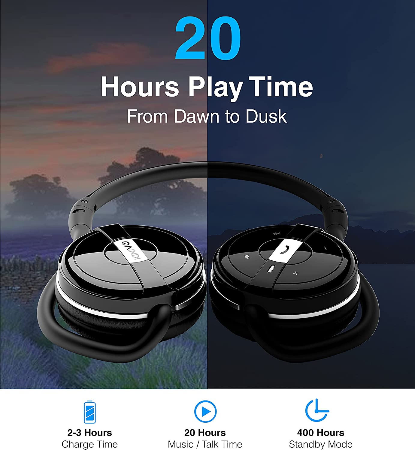 Kinivo BTH240 Bluetooth Headphones (Black, On-Ear, Wireless Music, Hands-Free Calling, Built-In Mic, Foldable, Memory Foam Earpads, Travel Bag) image number 4