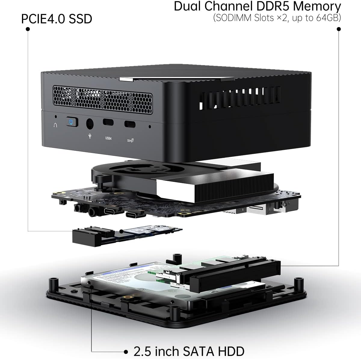 MINISFORUM Venus Series UM773 Lite Mini PC AMD Ryzen 7 7735HS up to 4.75Ghz 32GB DDR5 1TB Pcie4.0 SSD AMD Radeon 680M Mini Computer, 2 X Hdmi,1X USB4,5X USB Ports,Wifi 6,BT5. 2 image number 4