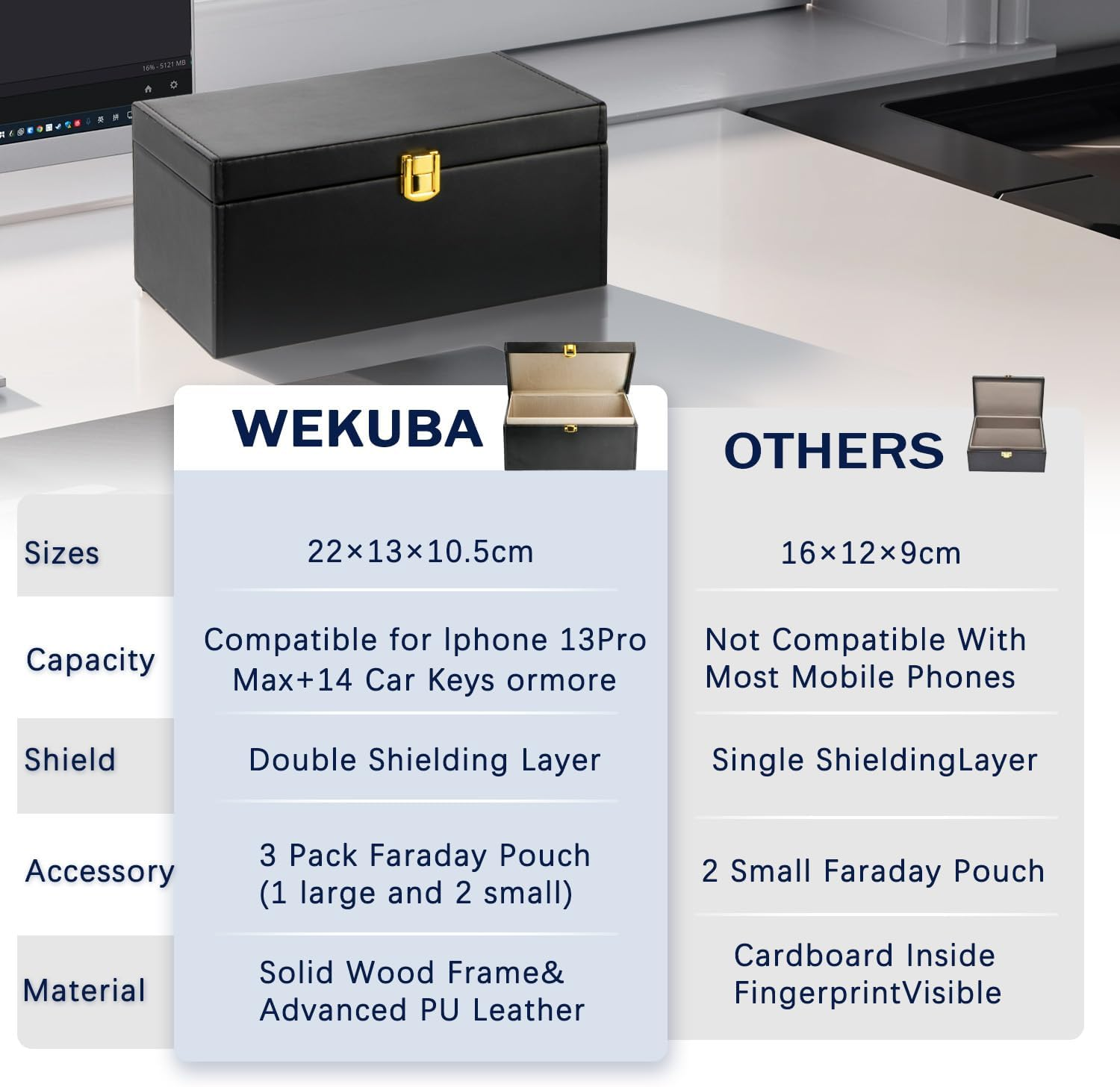 Faraday Box with 3 Pack Faraday Pouches, for Car Keys, Large Faraday Box Key Safe Protector, RFID Signal Blocking Pouch, Anti-Theft Signal Blocking Cages, Remote Entry Keyless