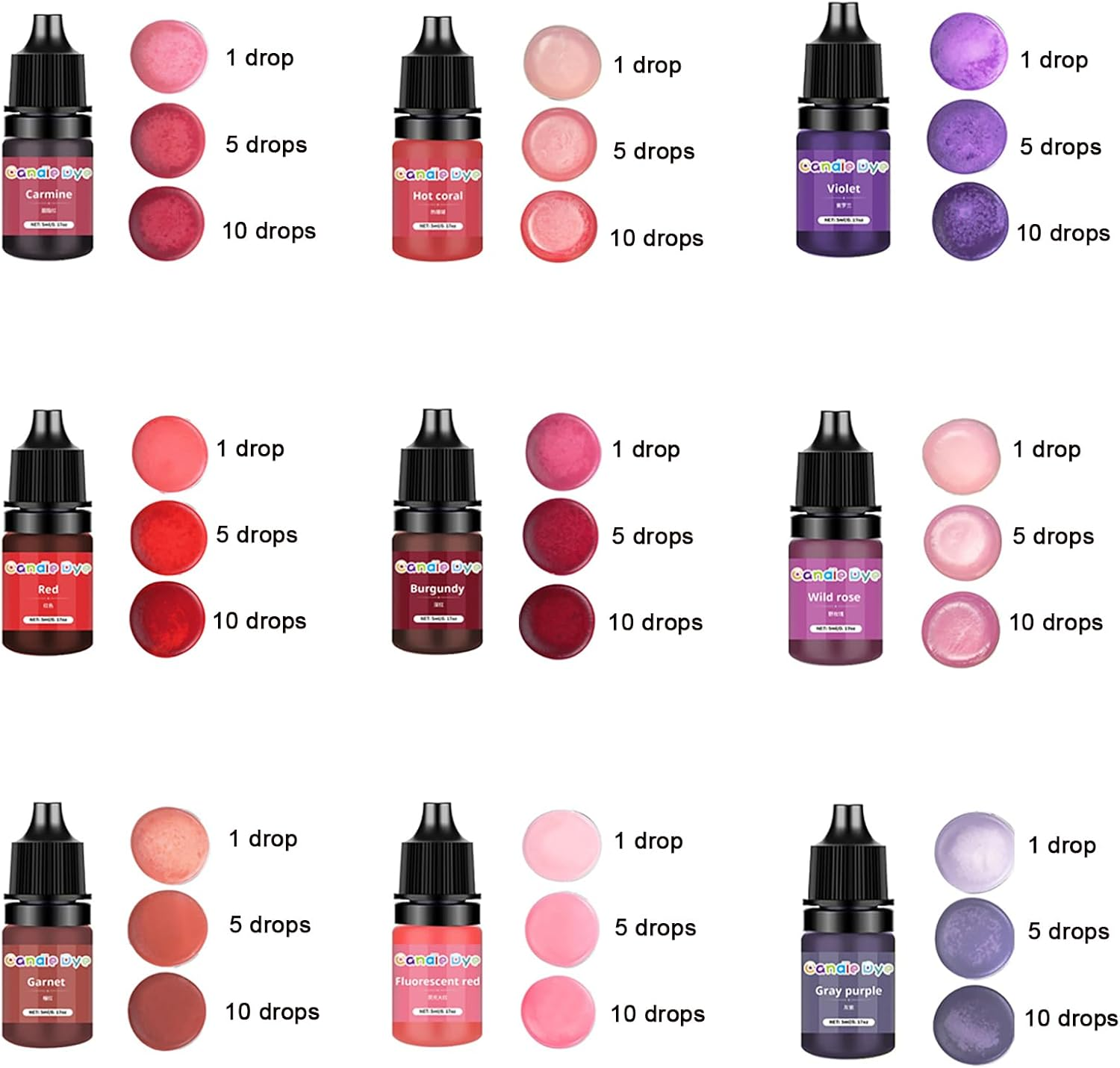 Shgarden Candle Dye 24 Colors 5Ml per Bottle Liquid Oil-Based Dye for Candle Wax Highly Concentrate Natural Vivid Candle Color for DIY Candle Making Lip Gloss Epoxy Resin and Nail Polish SH0101 image number 4