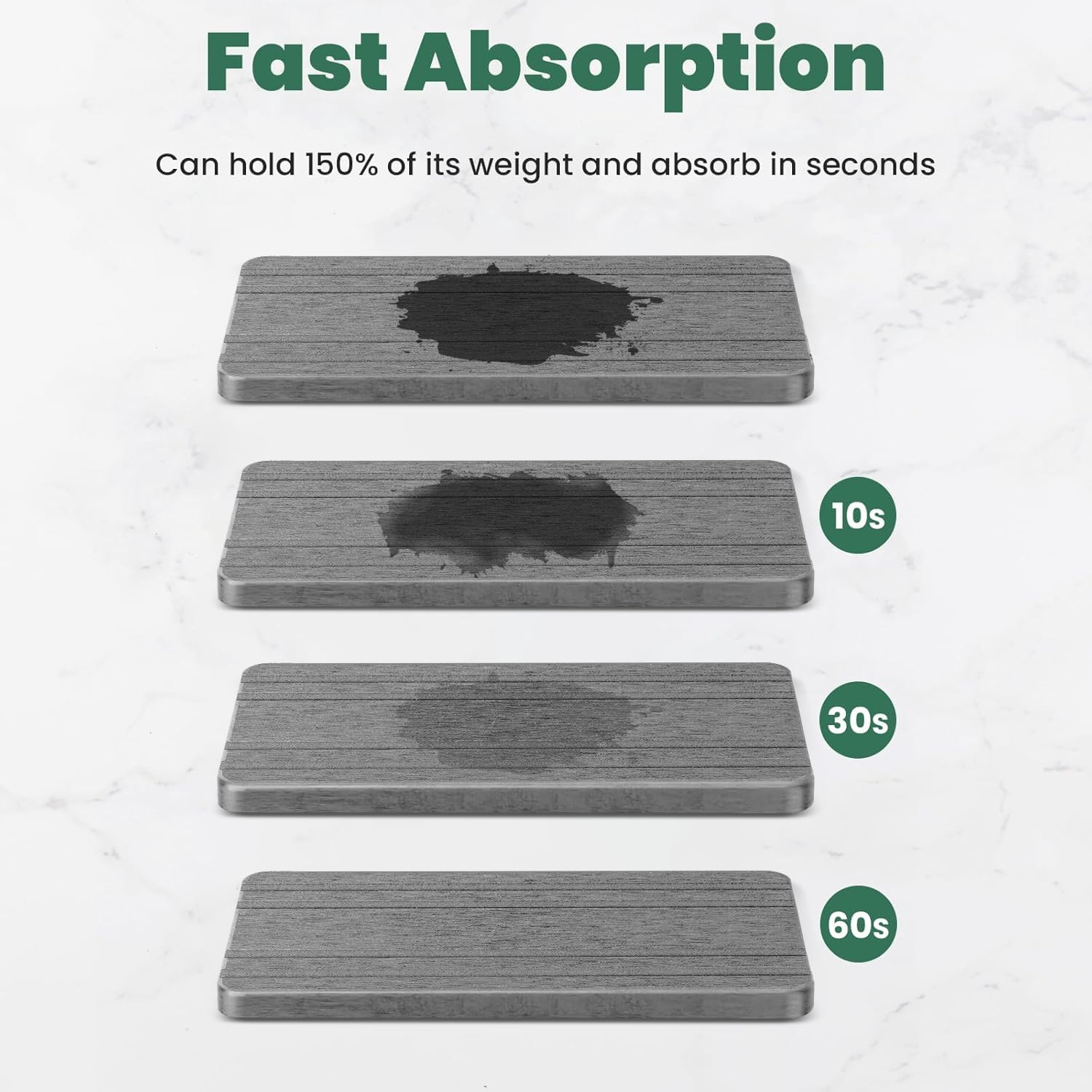 3PCS Water Absorbing Stone Tray, Dryingneat Diatomite Stone Sink Tray, Water Absorbent Diatomite Coasters, Kitchen Sponge Hand Soap Holder, Fast Drying Counter Holders, 21 * 10 * 1Cm image number 2