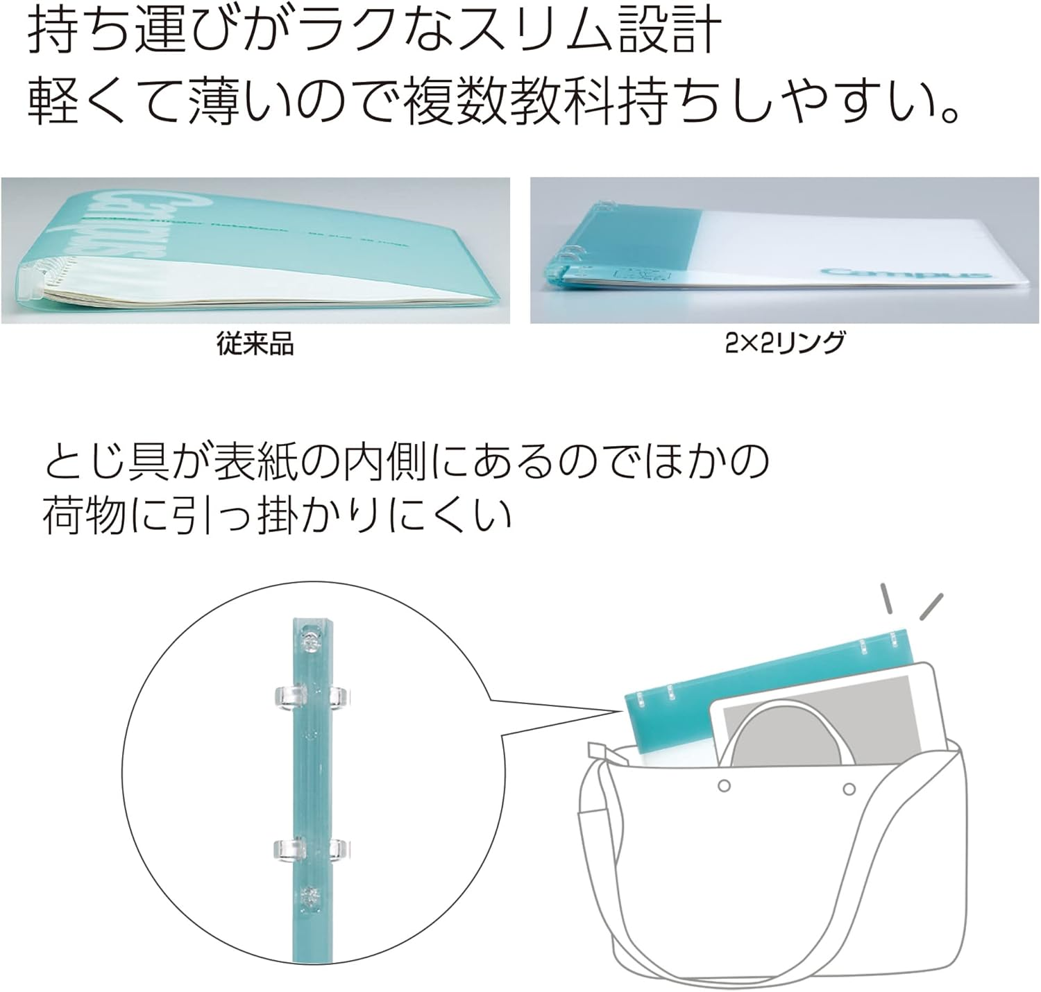 Kokuyo Campus 2X2 Ring Binder, up to 40 Sheets, A4, for 30 Holes Loose Leaf Paper, Light Blue, Japan Import (RU-NP174LB) image number 2