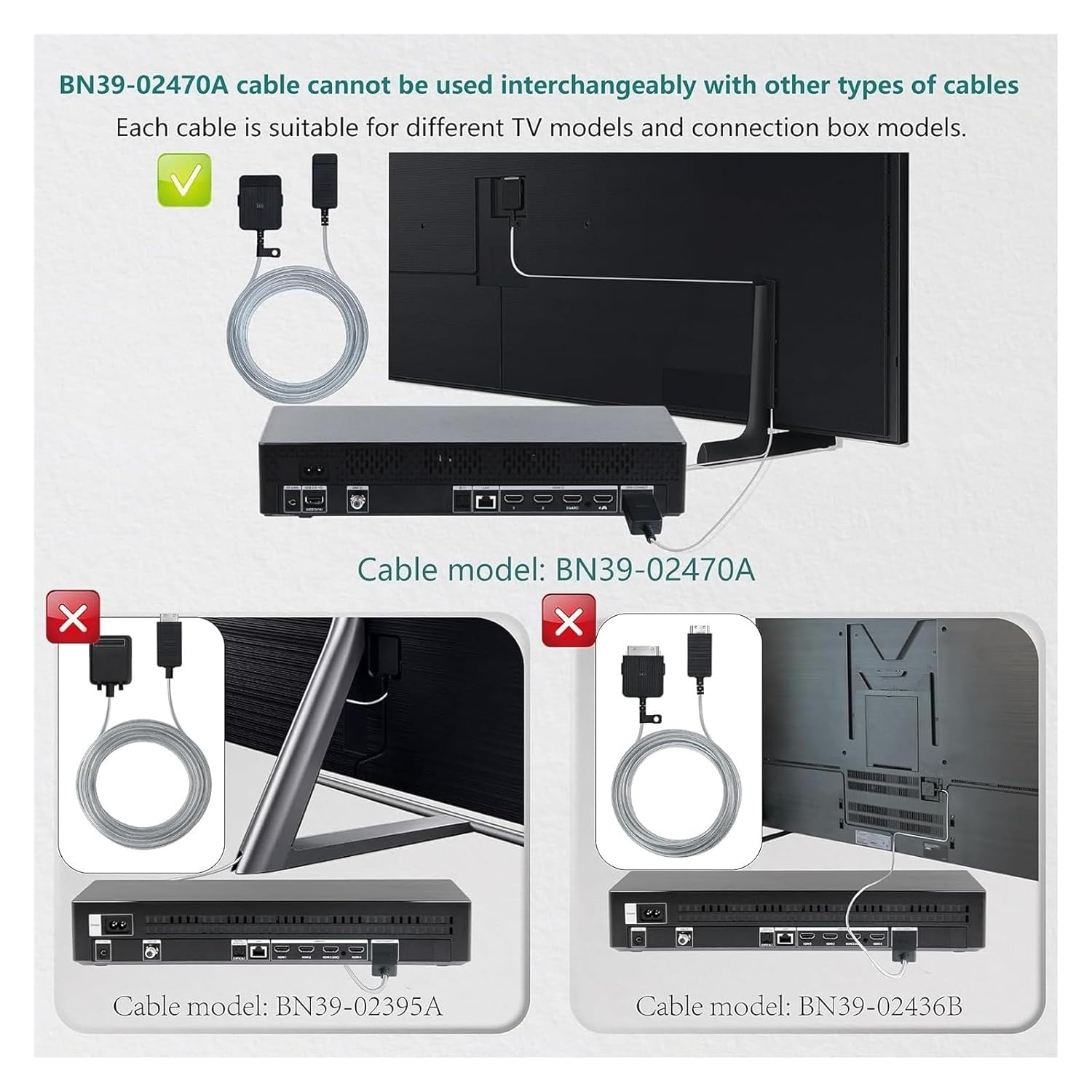 BN39-02470A 16Ft One Connect Cable Accessories，Compatible for Samsung QLED 4K the Frame TV LS03RAF LS03TAF LS03BAF QN43-85LS03BAF image number 4