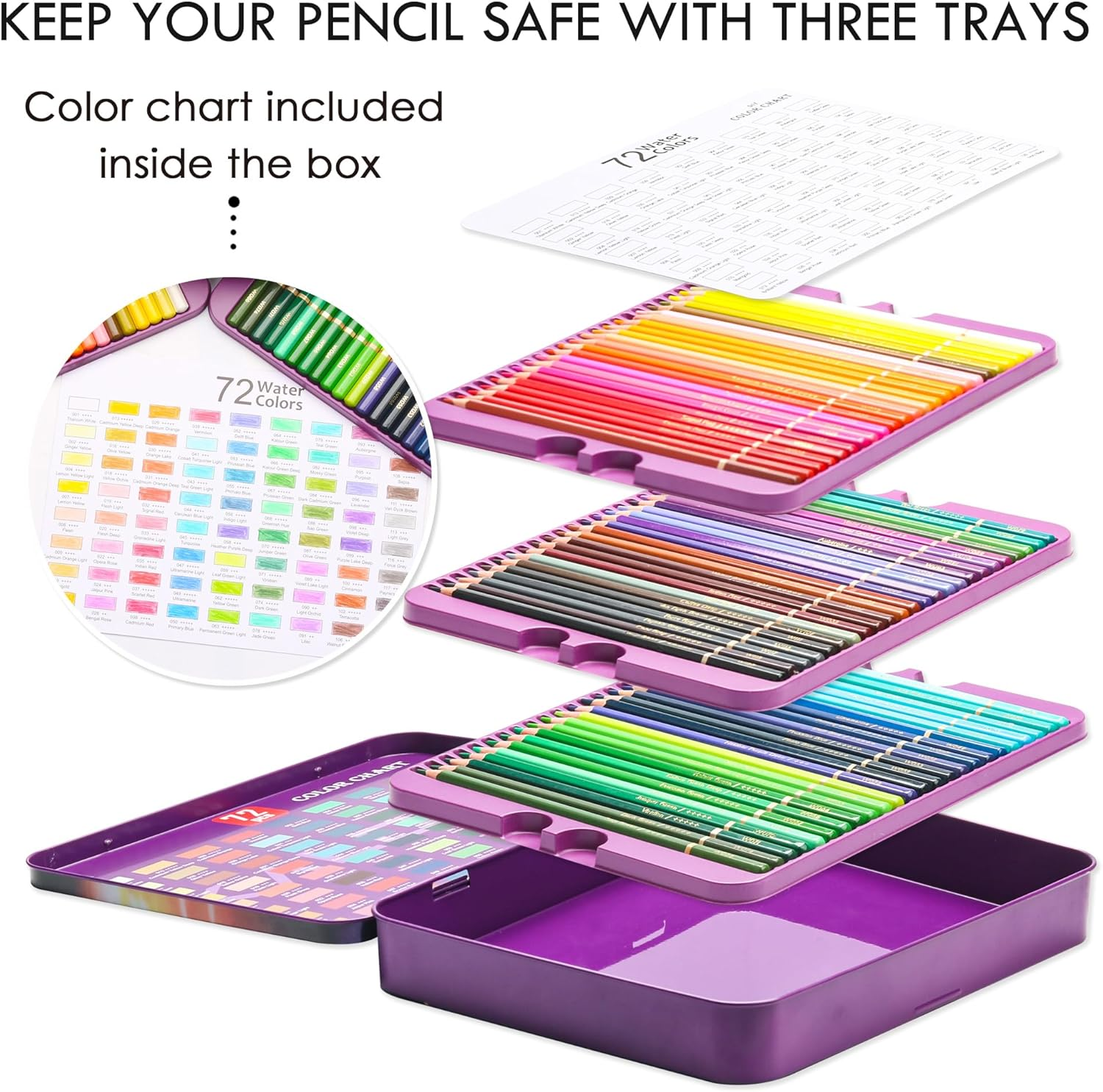 72 Watercolor Pencil Set Quality Soft Core Colored Leads for Adult Artists, Professionals, Ideal for Coloring Drawing Sketching Shading Blending