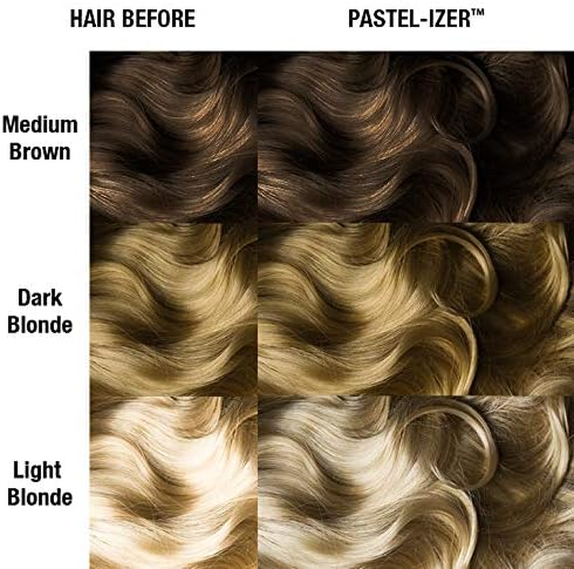 MANIC PANIC Pastelizer Pastel Hair Color Mixer