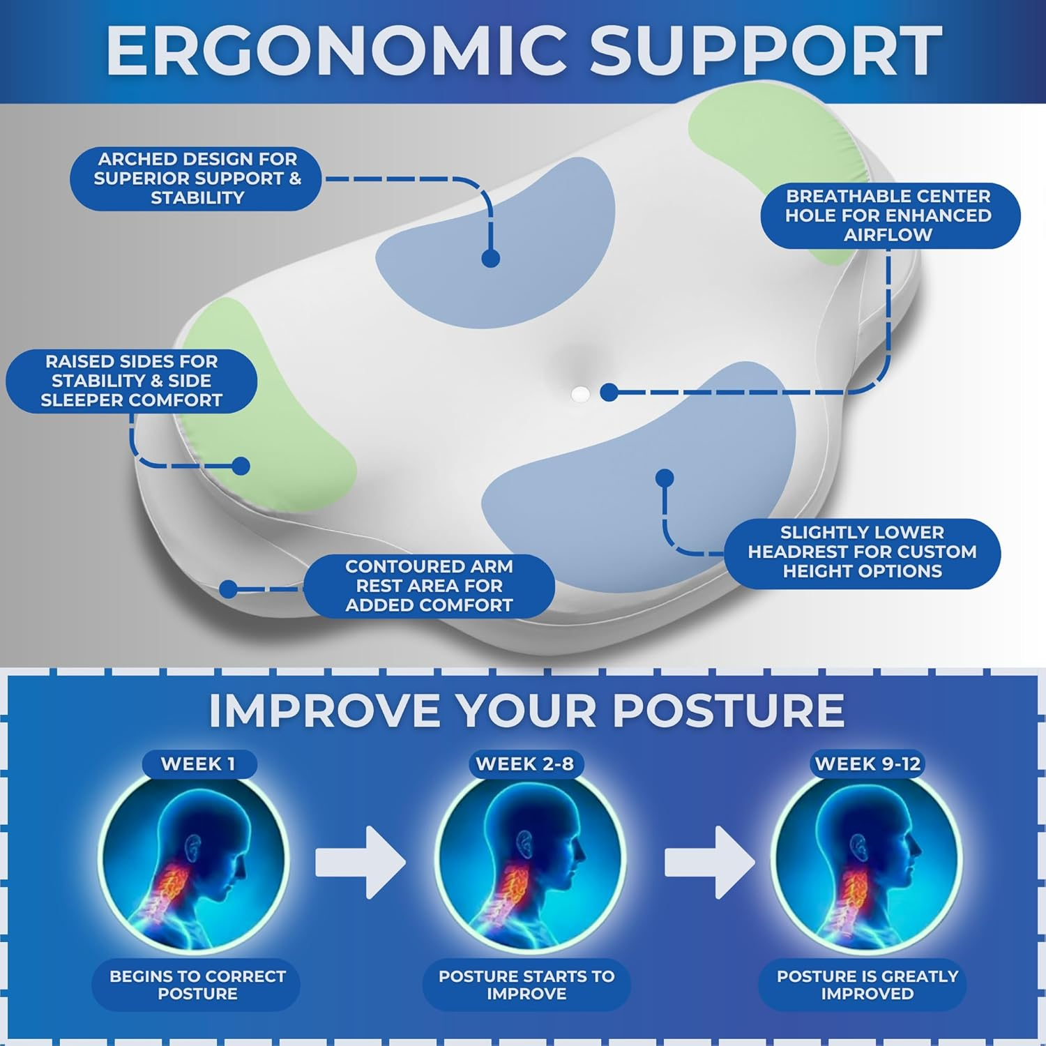 COZYMOON Ergonomic Contour Memory Foam Pillow - Cervical Pillow for Sleeping Neck & Back Support for Pain Relief, Orthopedic Bed Pillow for Back, Side & Stomach Sleeper with 2 Removable Pillowcases image number 4