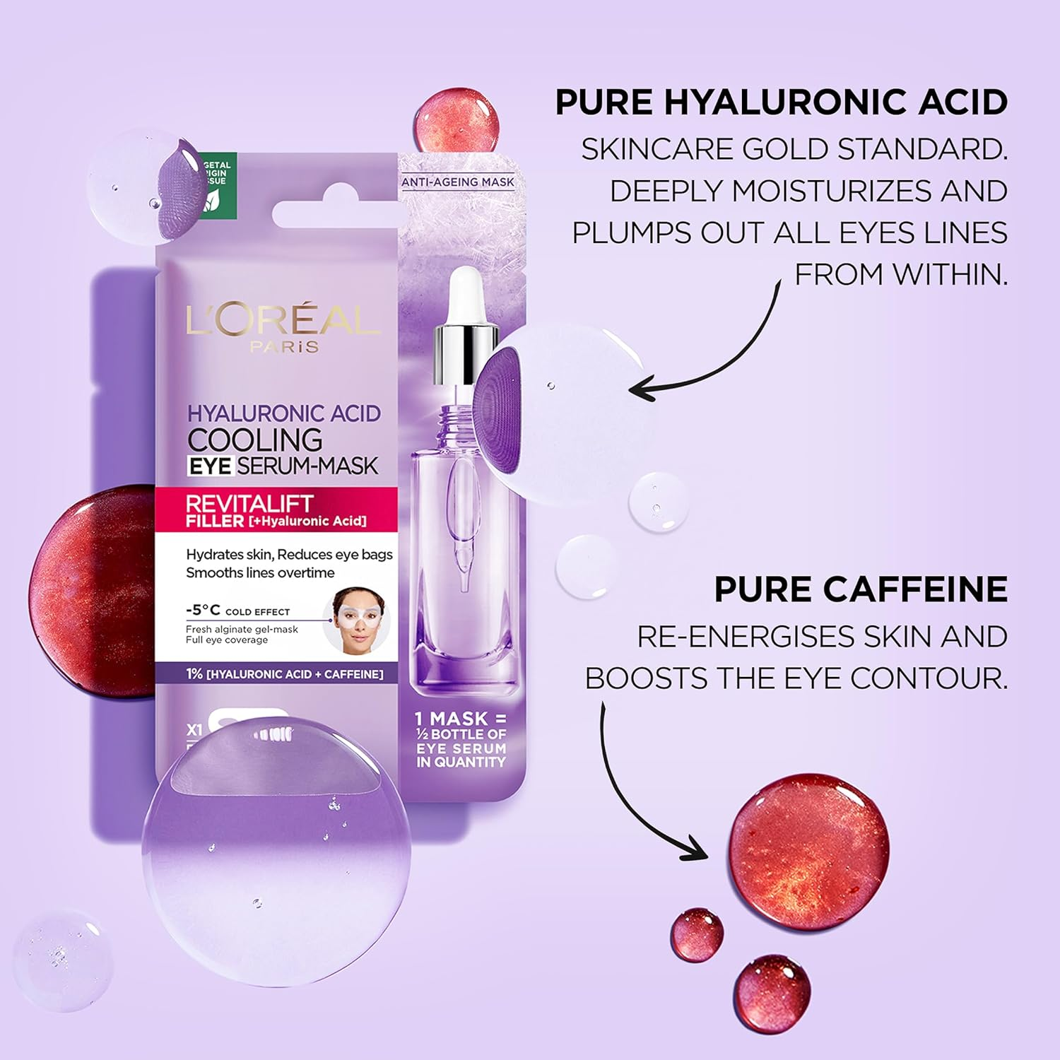 L'Or&eacute;al Paris Revitalift Filler Hyaluronic Acid and Caffeine Plumping and Brightening Eye Sheet Mask image number 5