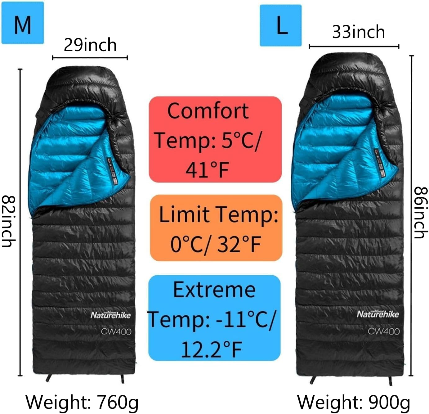 Naturehike Envelope Duck down 4 Season Sleeping Bags, 41℉ Lightweight Waterproof Camping Backpacking Sleeping Bag for Adults, Foot Zipper with Stuff Sack Included image number 2