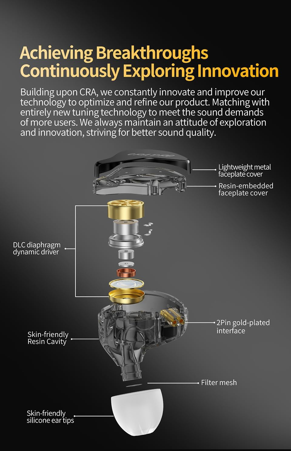 CCA CRA PRO in Ear Monitors, Iems for Gaming, Ultra-Thin DLC Diaphragm Dynamic Driver Wired Gaming Earbuds, Deep Bass Clear Sound Ear Buds IEM Headphones, in Ears for Singers DJ (Black, without Mic) image number 1