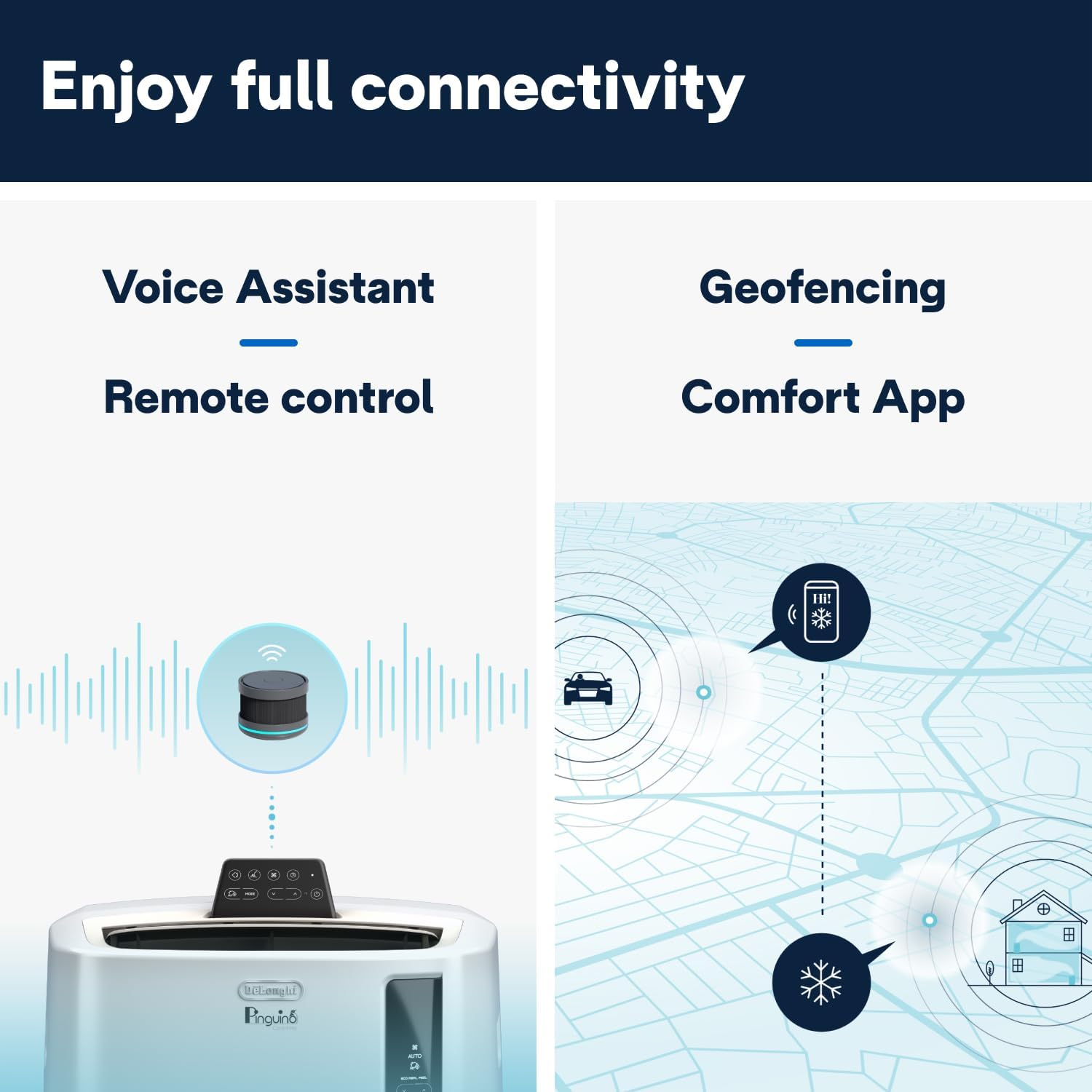 De'Longhi Pinguino Care4Me PACEL112CSTWIFI, Portable Air Conditioner 2.9 Kw, Myecorealfeel Technology, Natural Gas R290, Energy Class A+, Dehumidification 41L/24H, App and Voice Control, White image number 5