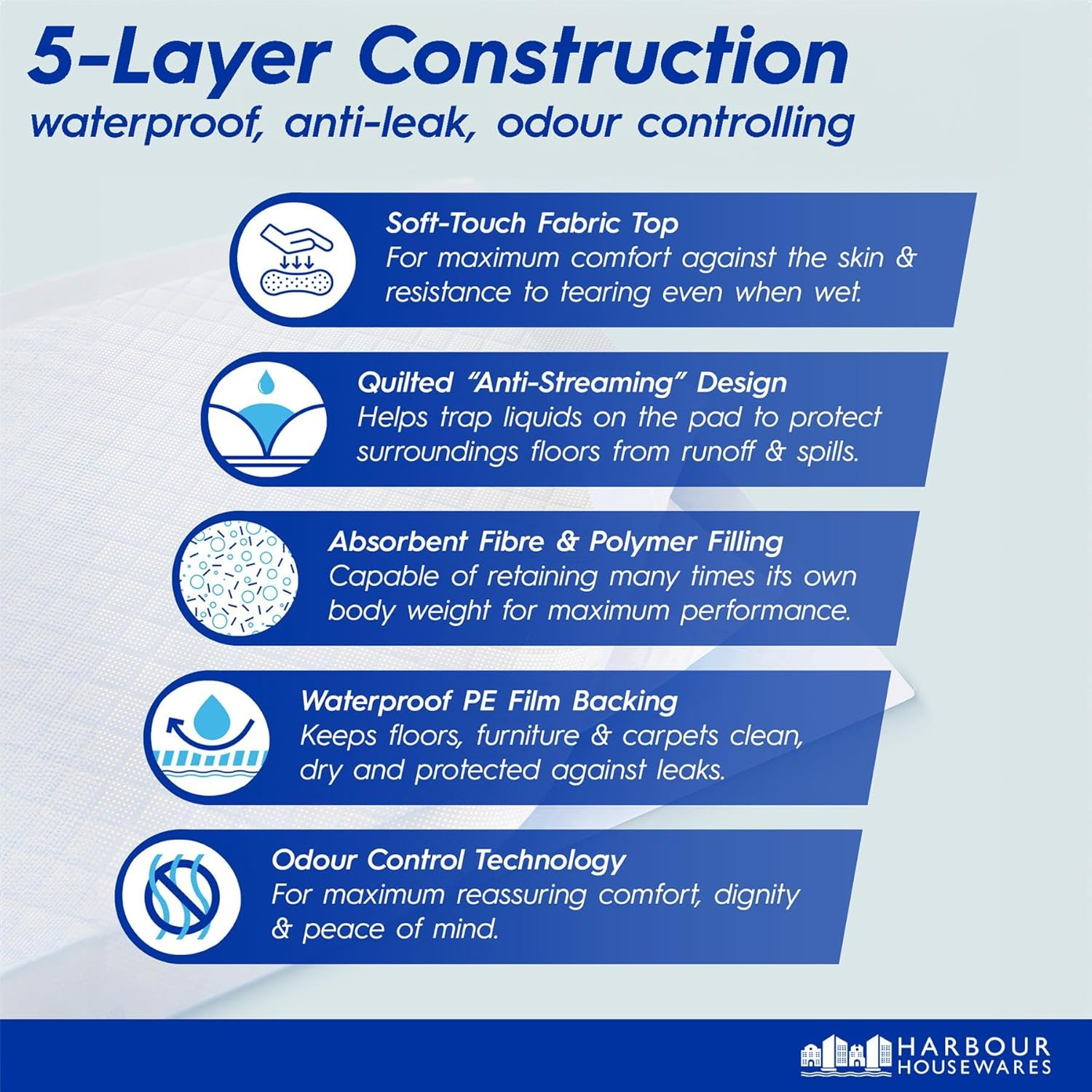 Harbour Housewares Disposable Incontinence Bed Pads - 60Cm X 89Cm - 40X Extra-Large Waterproof High Absorbency Underpads Mattress Protector Overnight Bed Wetting Sheets Incontinence Pads