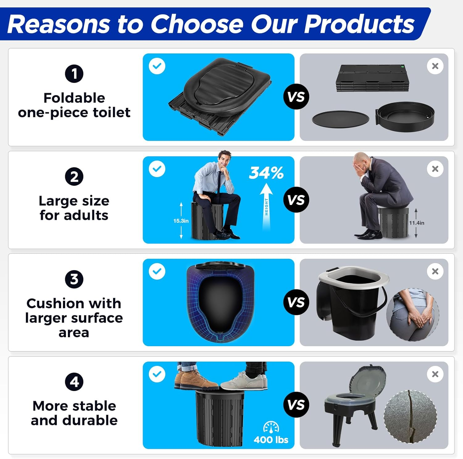 Pankay Camping Toilet with Pop up Privacy Tent, X Large Portable Toilet Potty for Adults, Outdoor Camping Shower Tents Changing Room, Instant Pop Up, Washable Foldable Camp Toilet Kit with Carry Bag image number 1