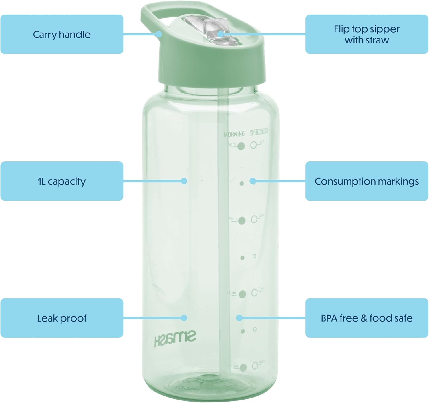 Smash 1 Litre Water Bottle with Water Timings, Sage image number 2