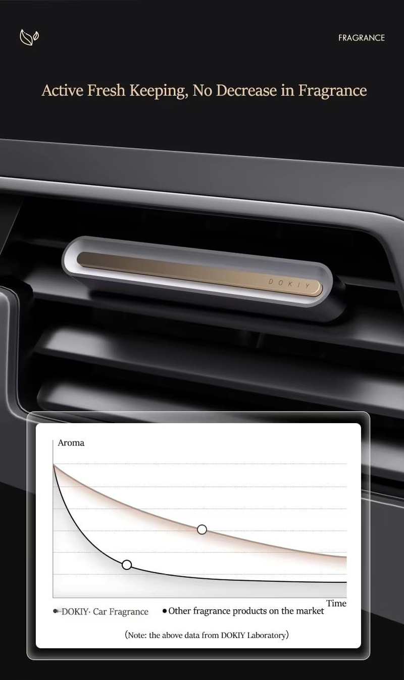 Silver Car Air Freshener Vent Clip &ndash; Ocean Scent Diffuser for Car Interior, Sleek Minimalist Design, Long Lasting Fragrance, Luxury Essential Oil Clip for Vehicle Vents