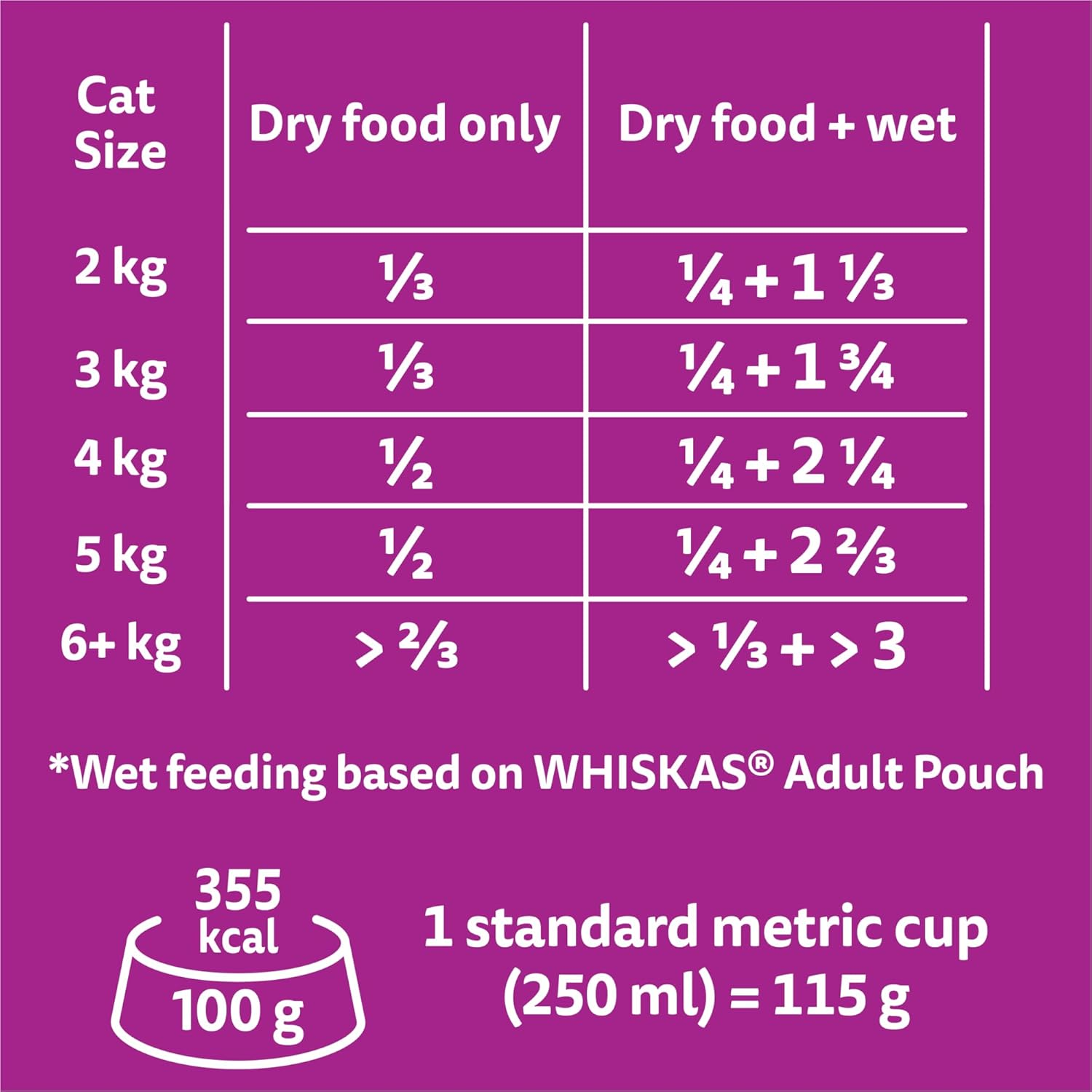 Whiskas Adult Dry Cat Food Beef & Lamb 1.8Kg Bag, 4 Pack image number 1